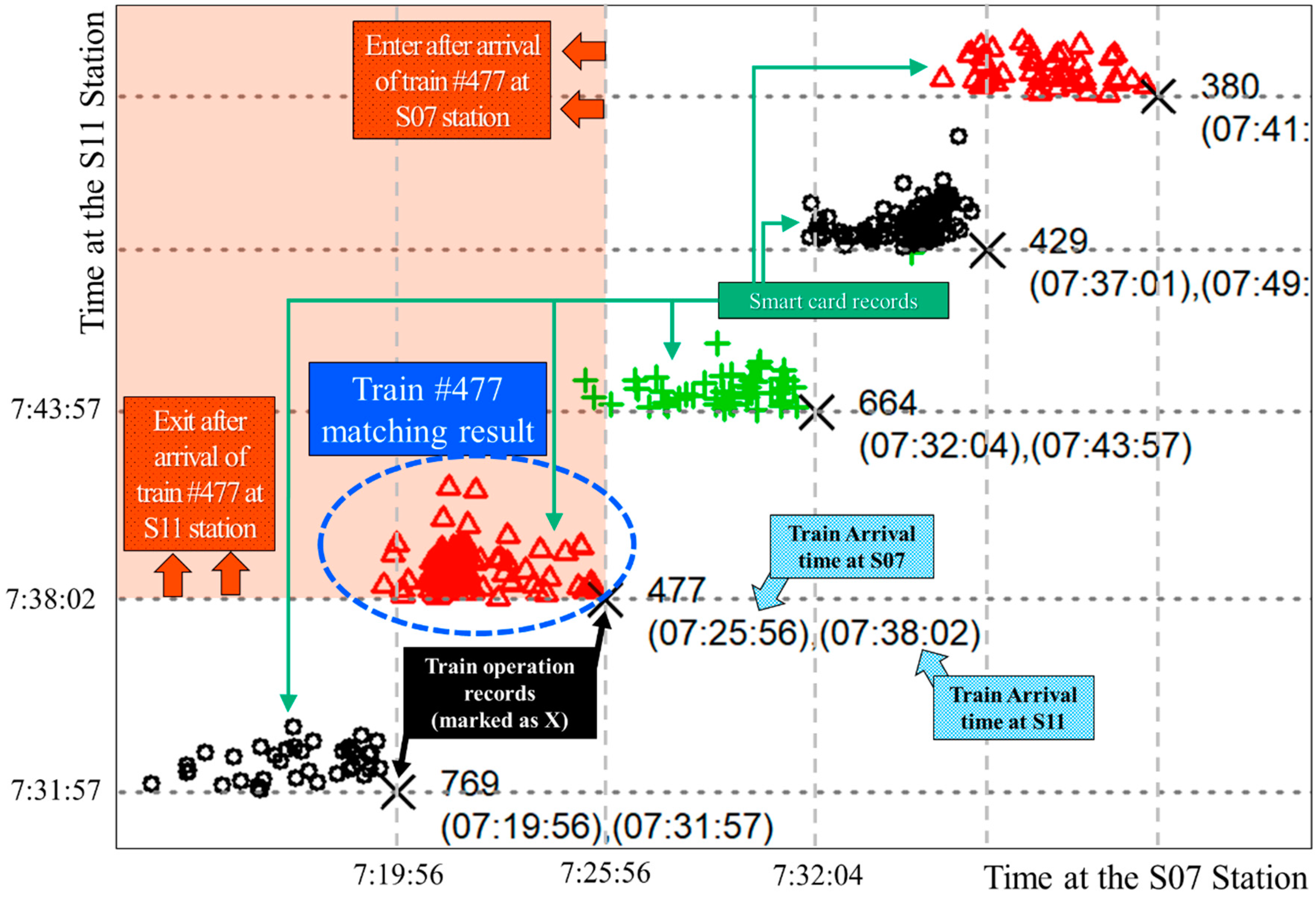 Applsci 10 00476 g003