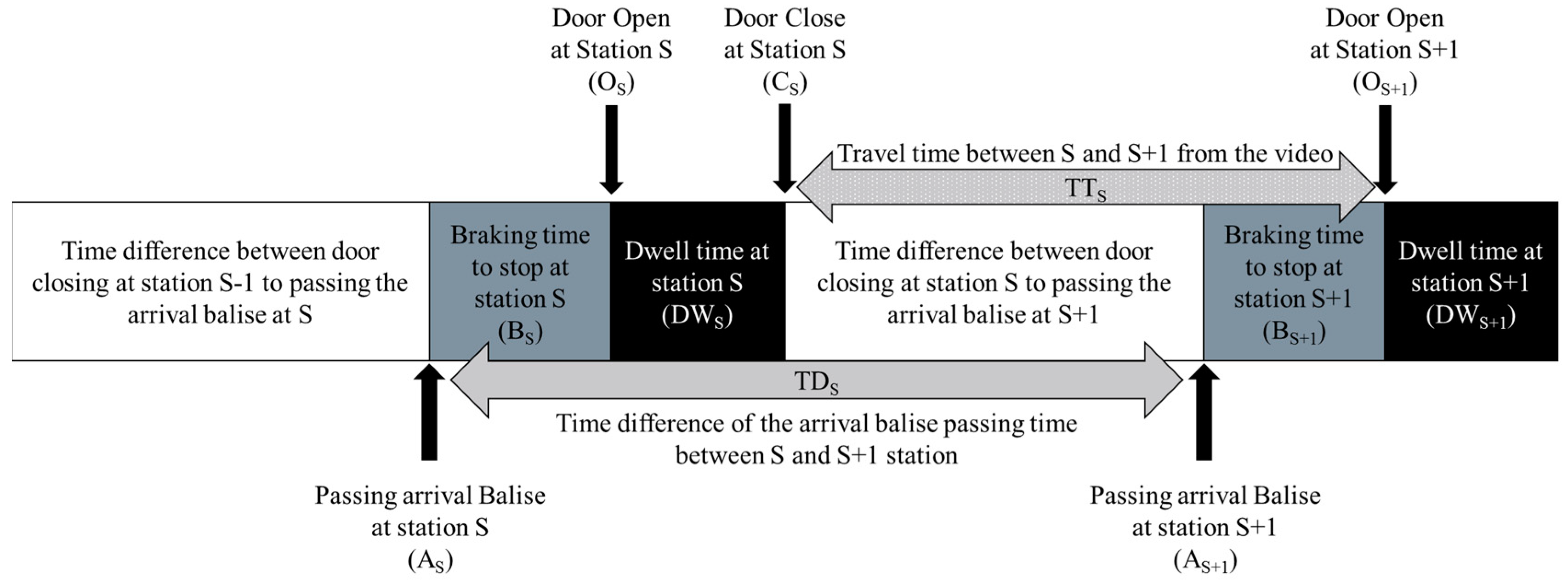 Applsci 10 00476 g005