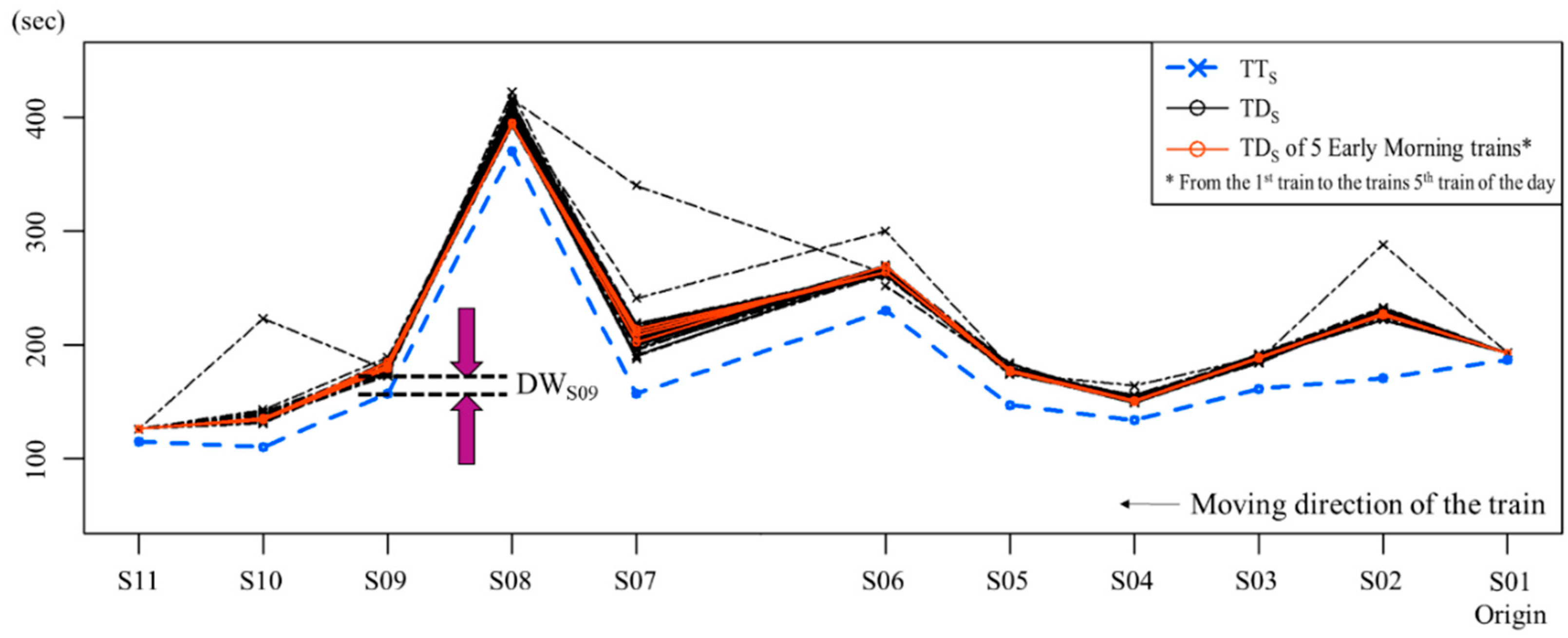 Applsci 10 00476 g006