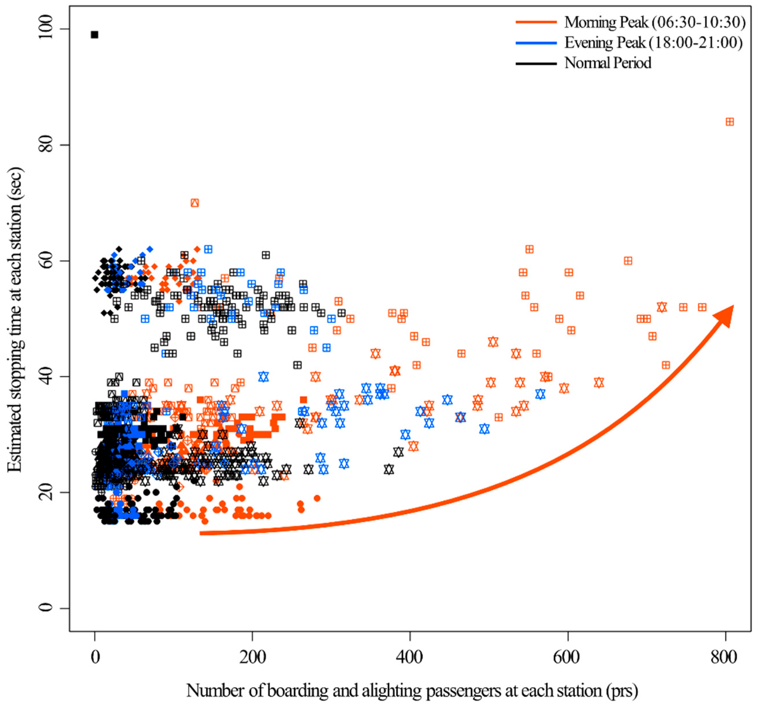 Applsci 10 00476 g007