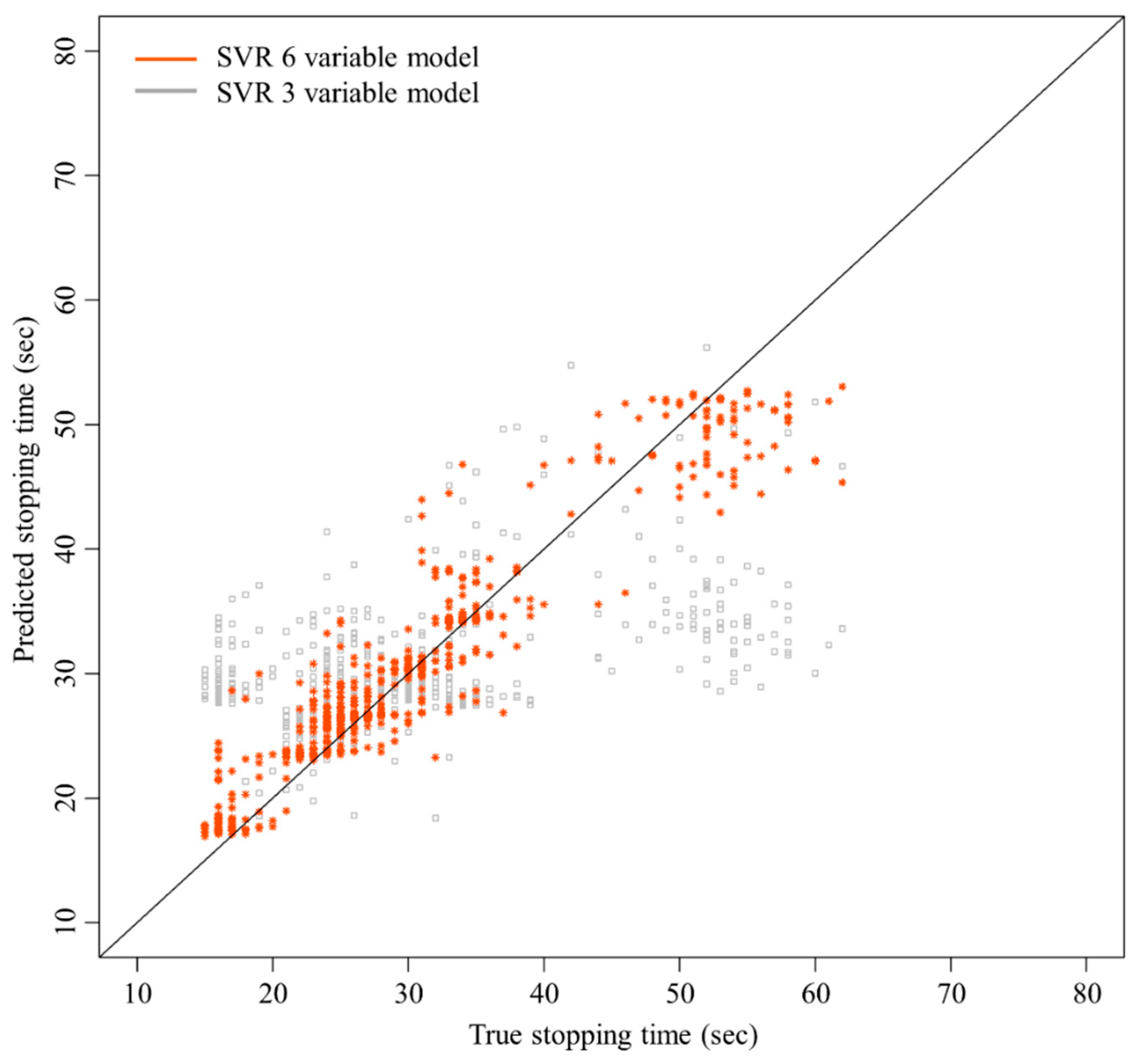 Applsci 10 00476 g010