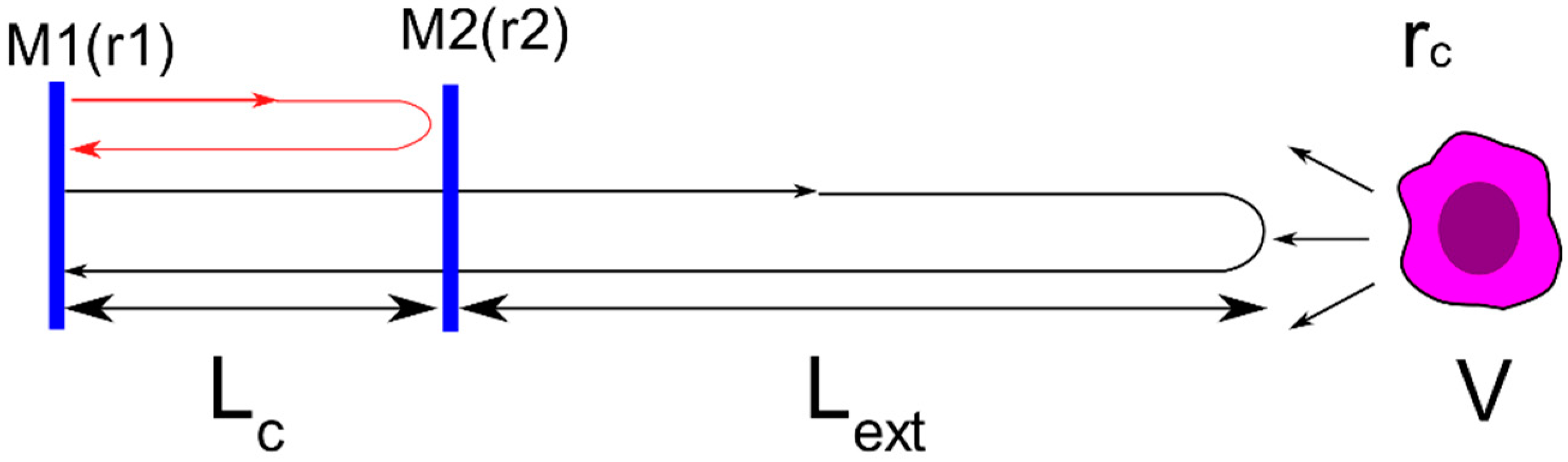 Applsci 10 00478 g001 Applsci 10 00478 g001