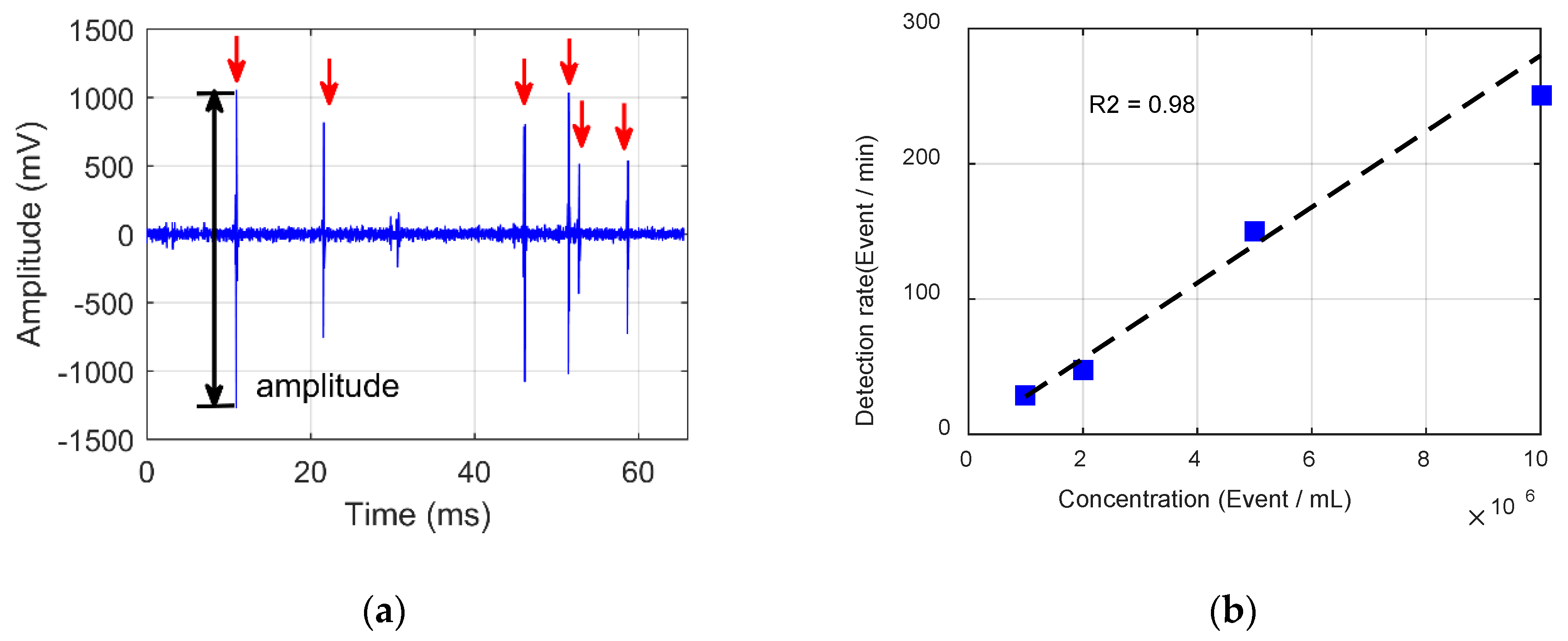 Applsci 10 00478 g004 Applsci 10 00478 g004