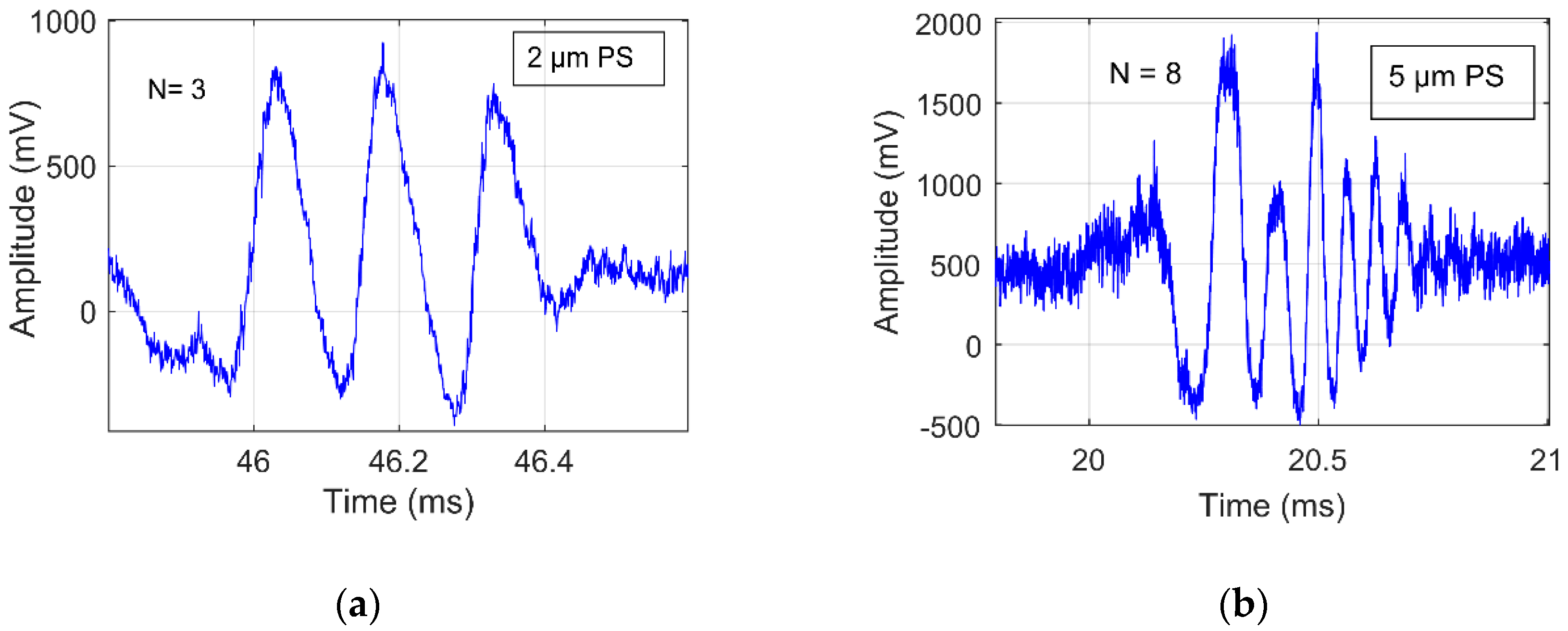 Applsci 10 00478 g005 Applsci 10 00478 g005