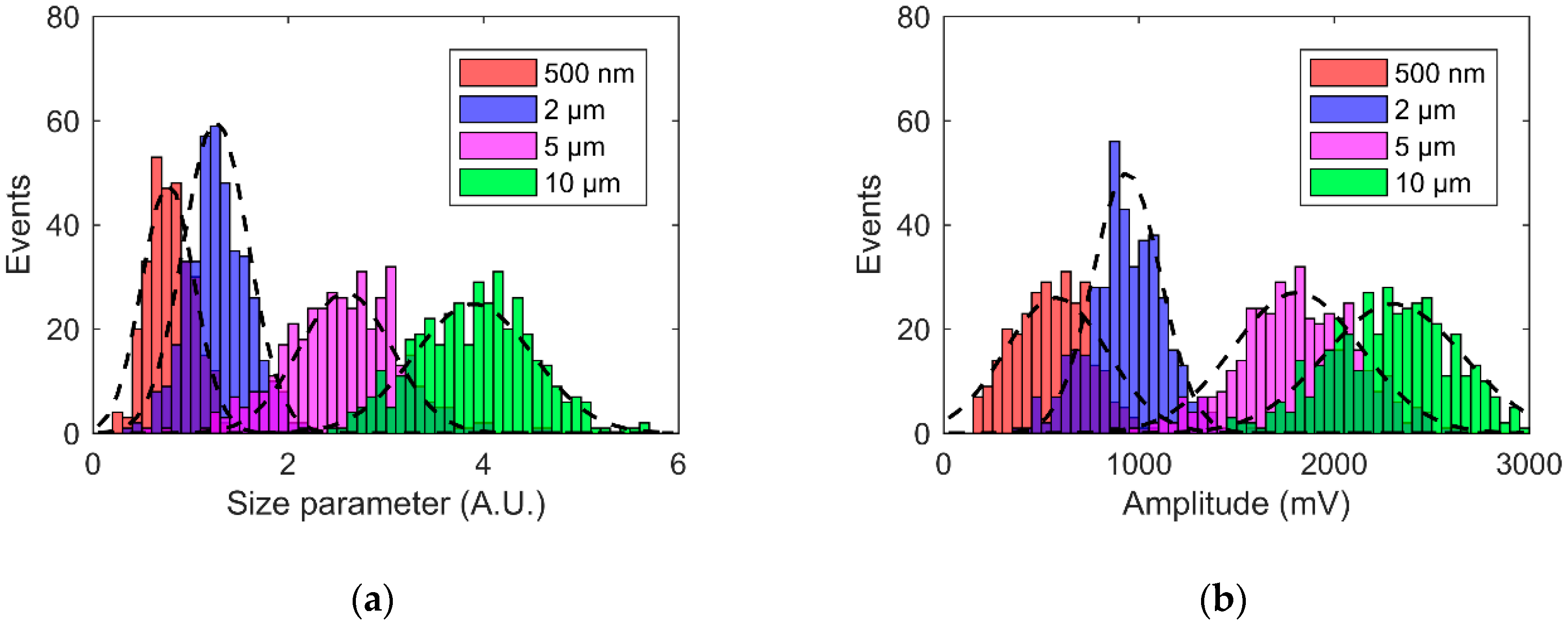 Applsci 10 00478 g008 Applsci 10 00478 g008