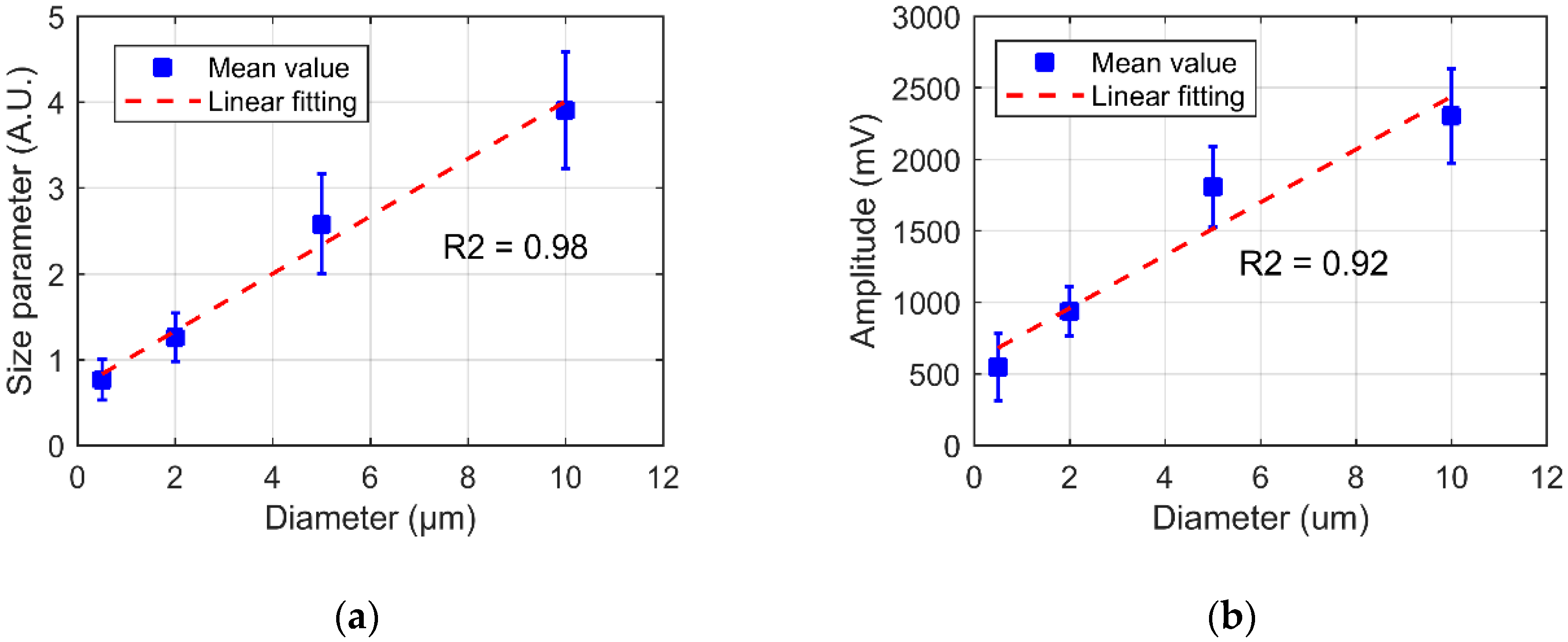 Applsci 10 00478 g009 Applsci 10 00478 g009