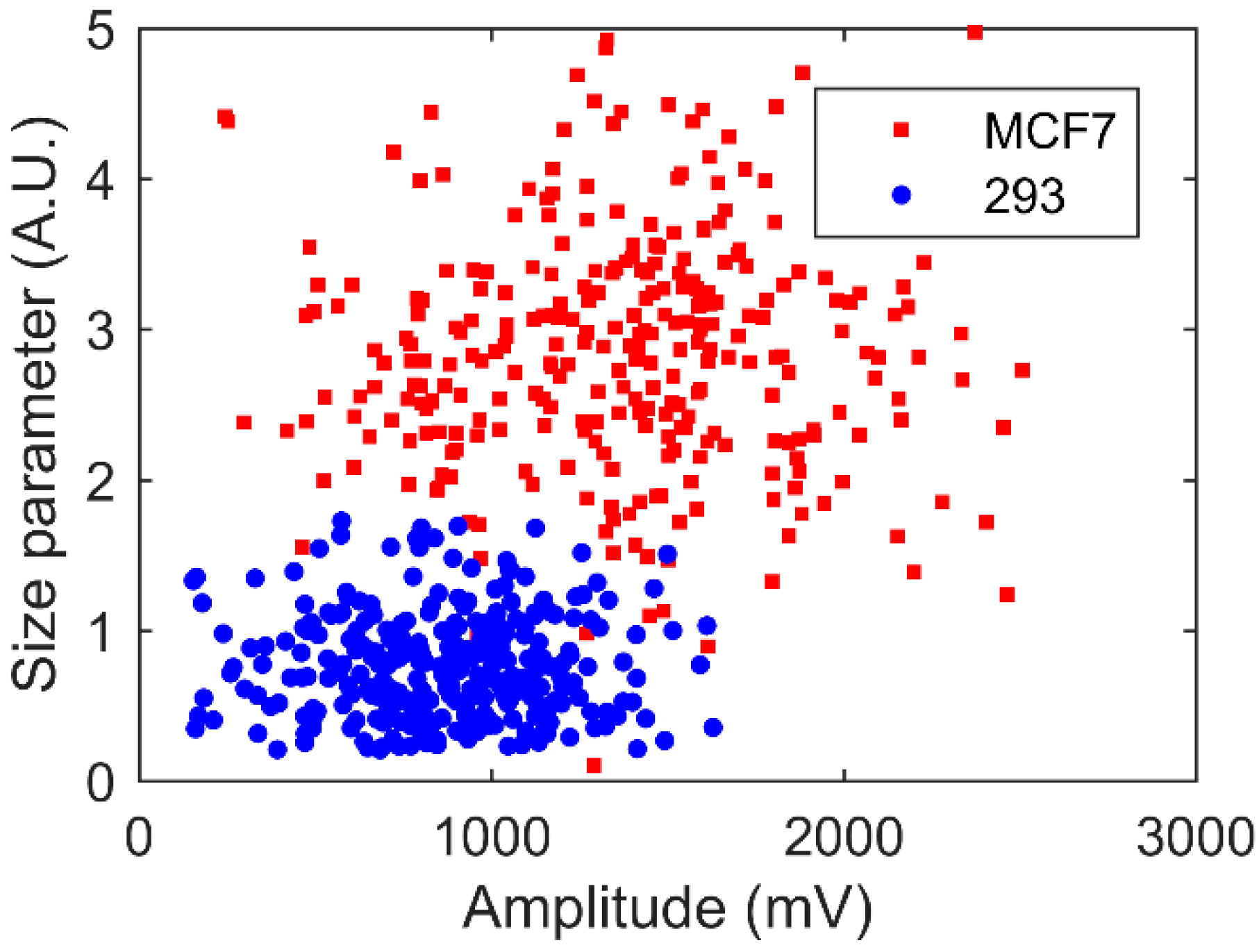 Applsci 10 00478 g011 Applsci 10 00478 g011