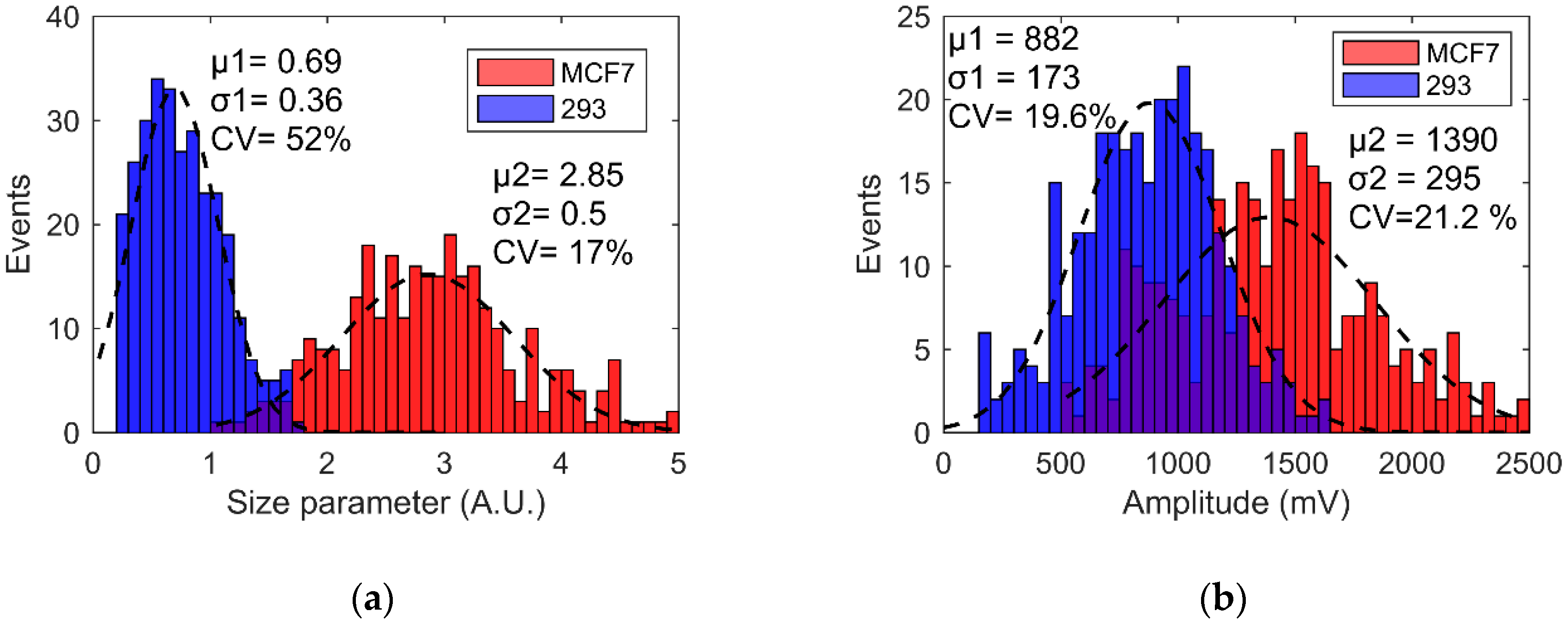 Applsci 10 00478 g012 Applsci 10 00478 g012