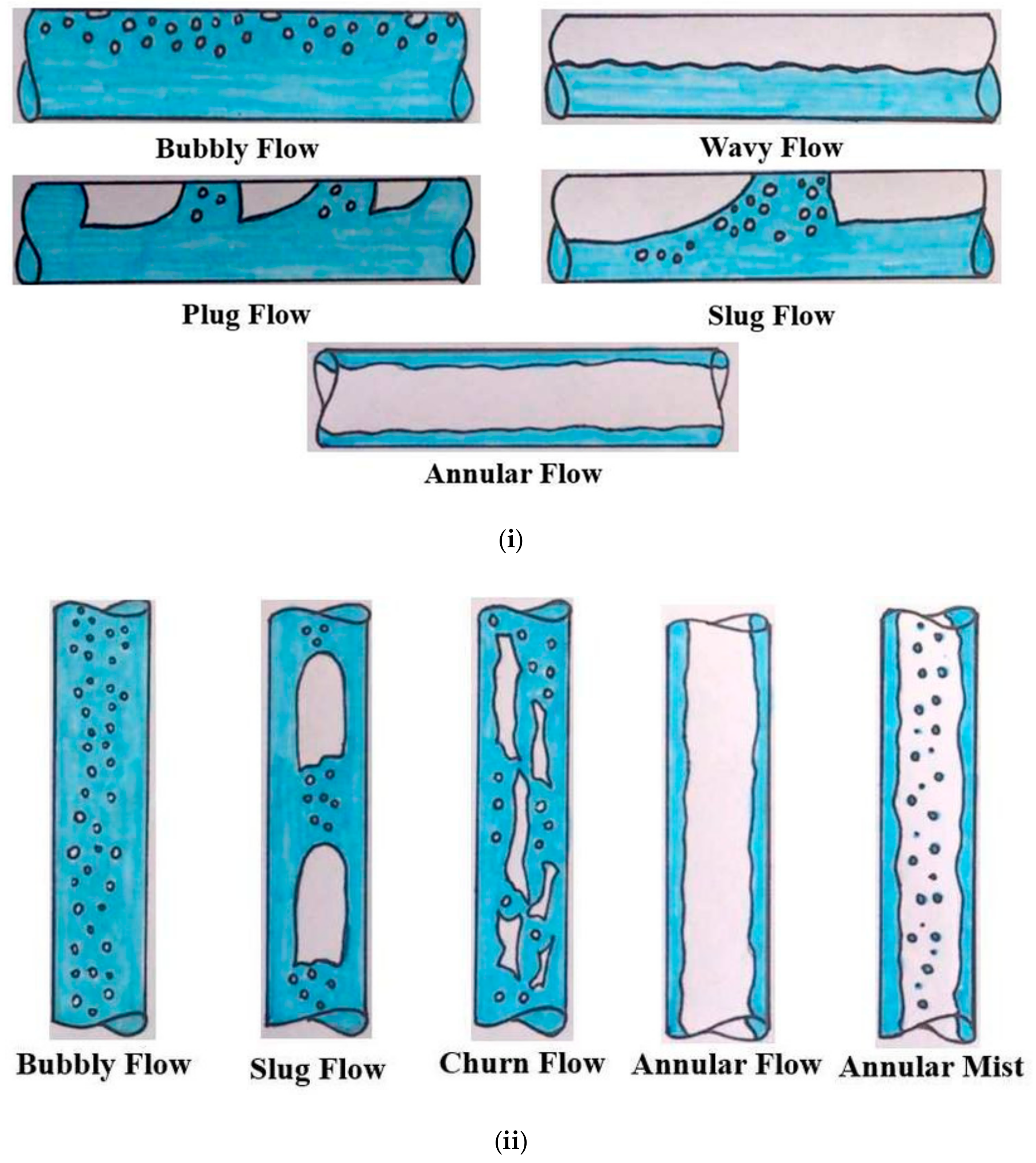 Oilfield Paraffin and Asphaltene - AONG website