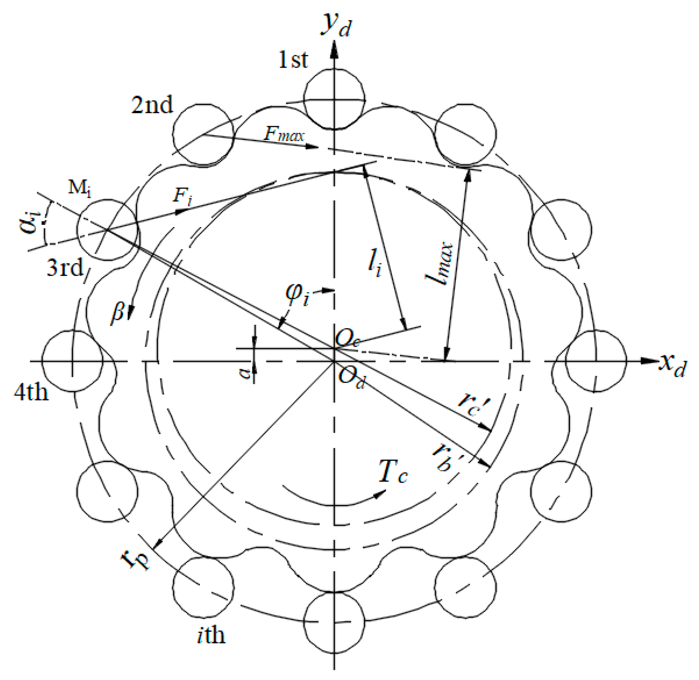 Applsci 10 00481 g003 Applsci 10 00481 g003