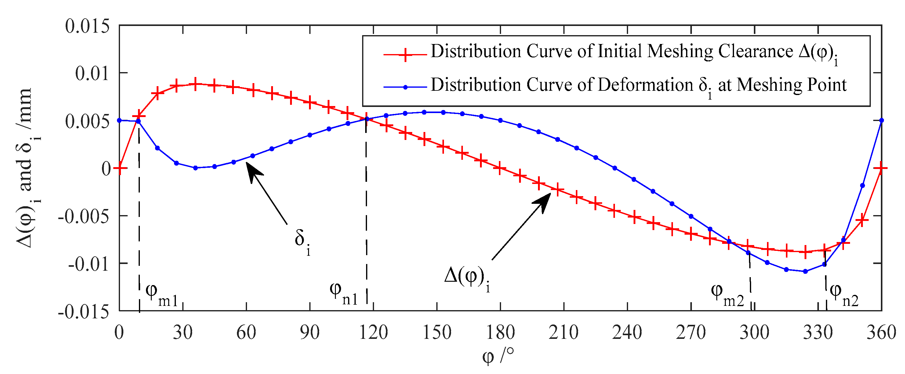 Applsci 10 00481 g010 Applsci 10 00481 g010