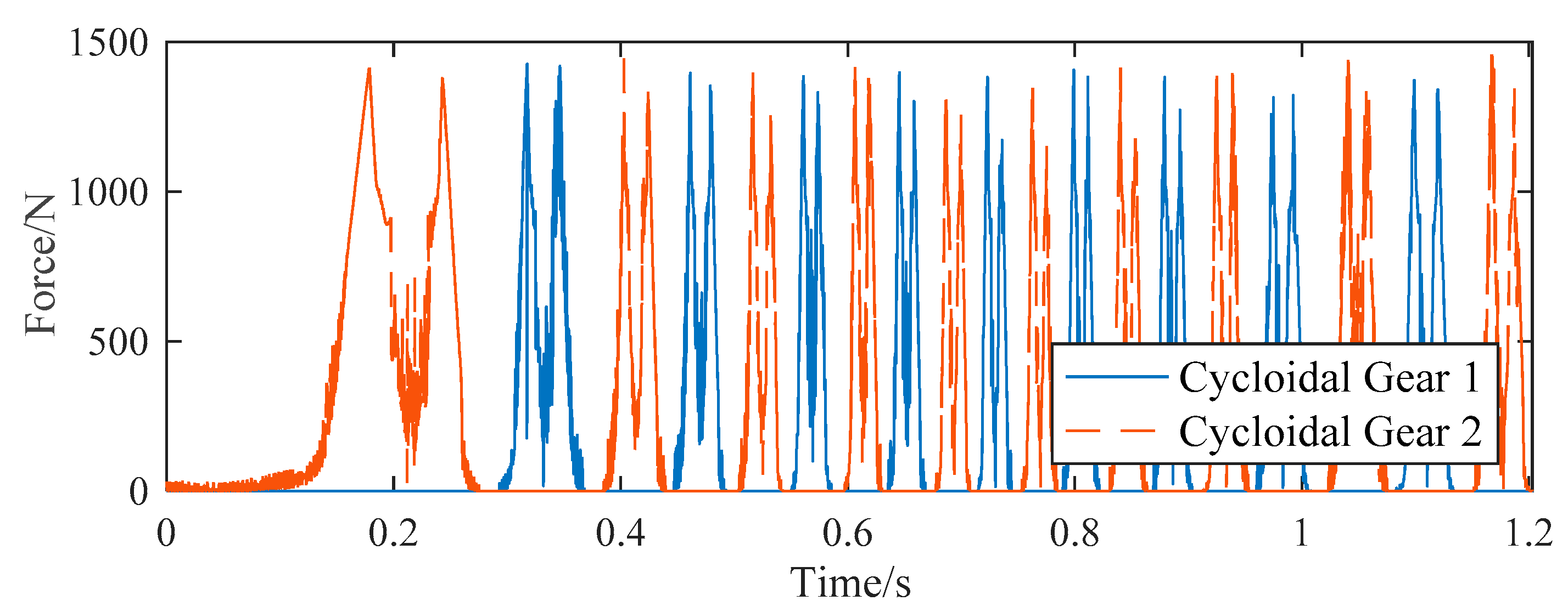 Applsci 10 00481 g012 Applsci 10 00481 g012