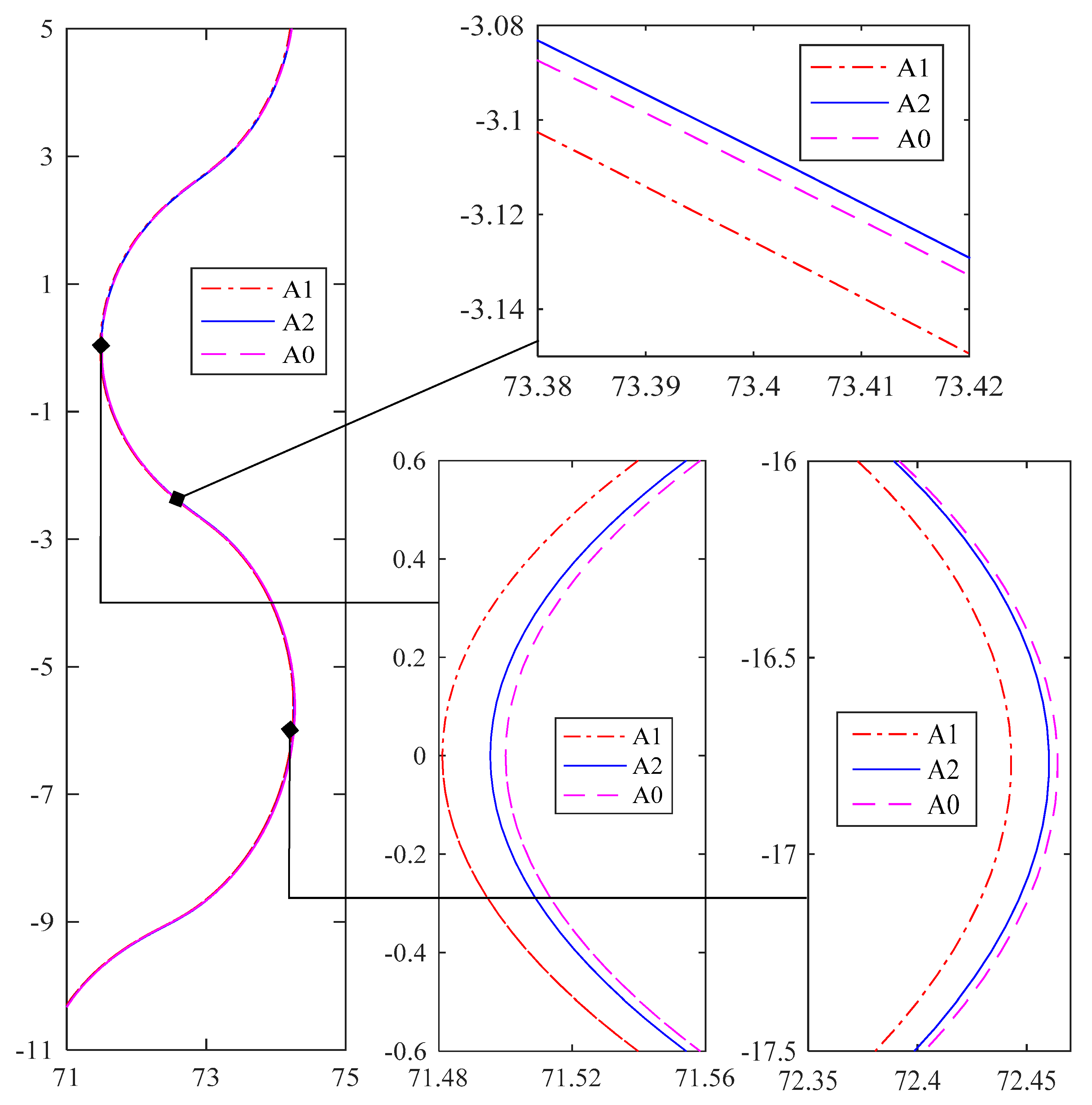 Applsci 10 00481 g013 Applsci 10 00481 g013