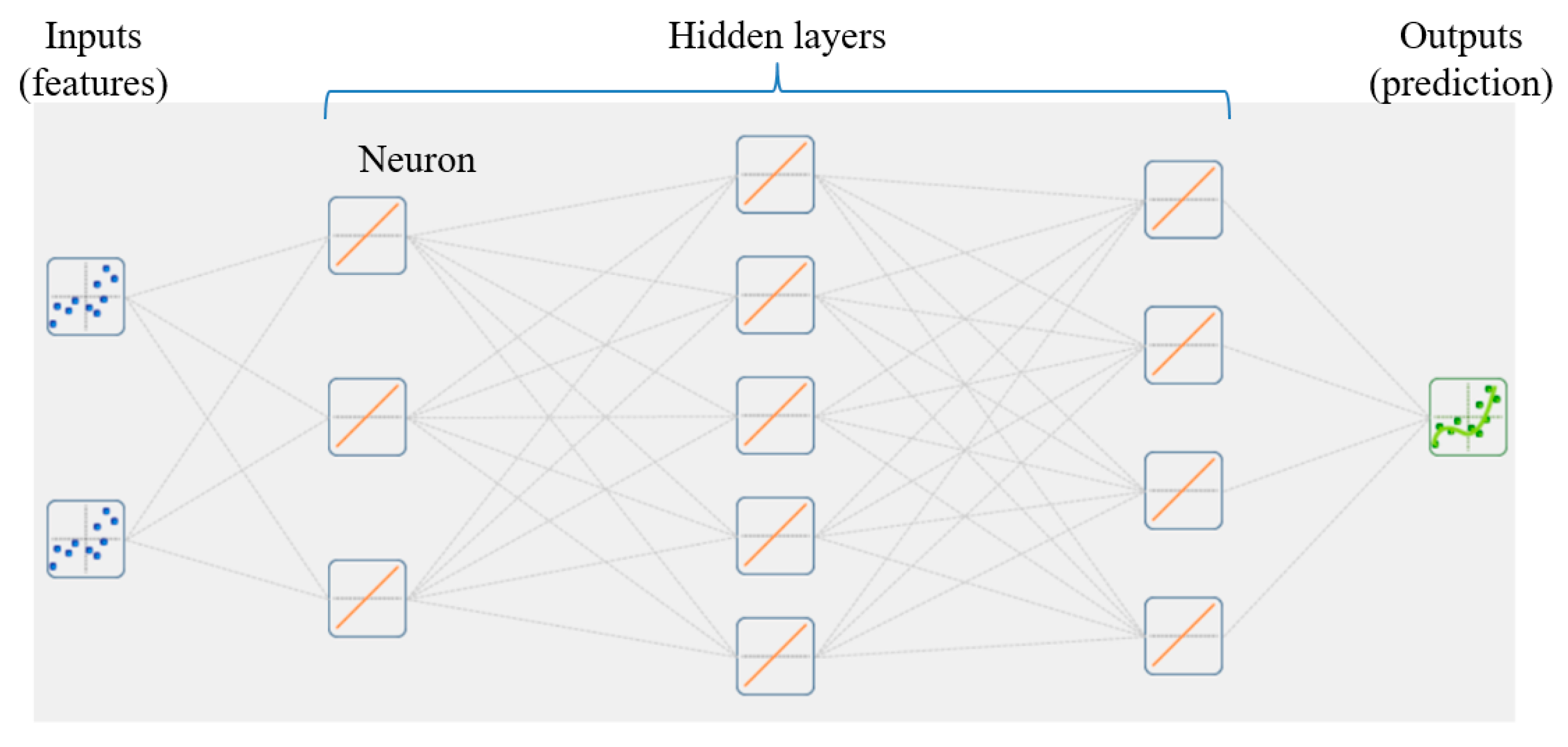 Applsci 10 00482 g006 Applsci 10 00482 g006