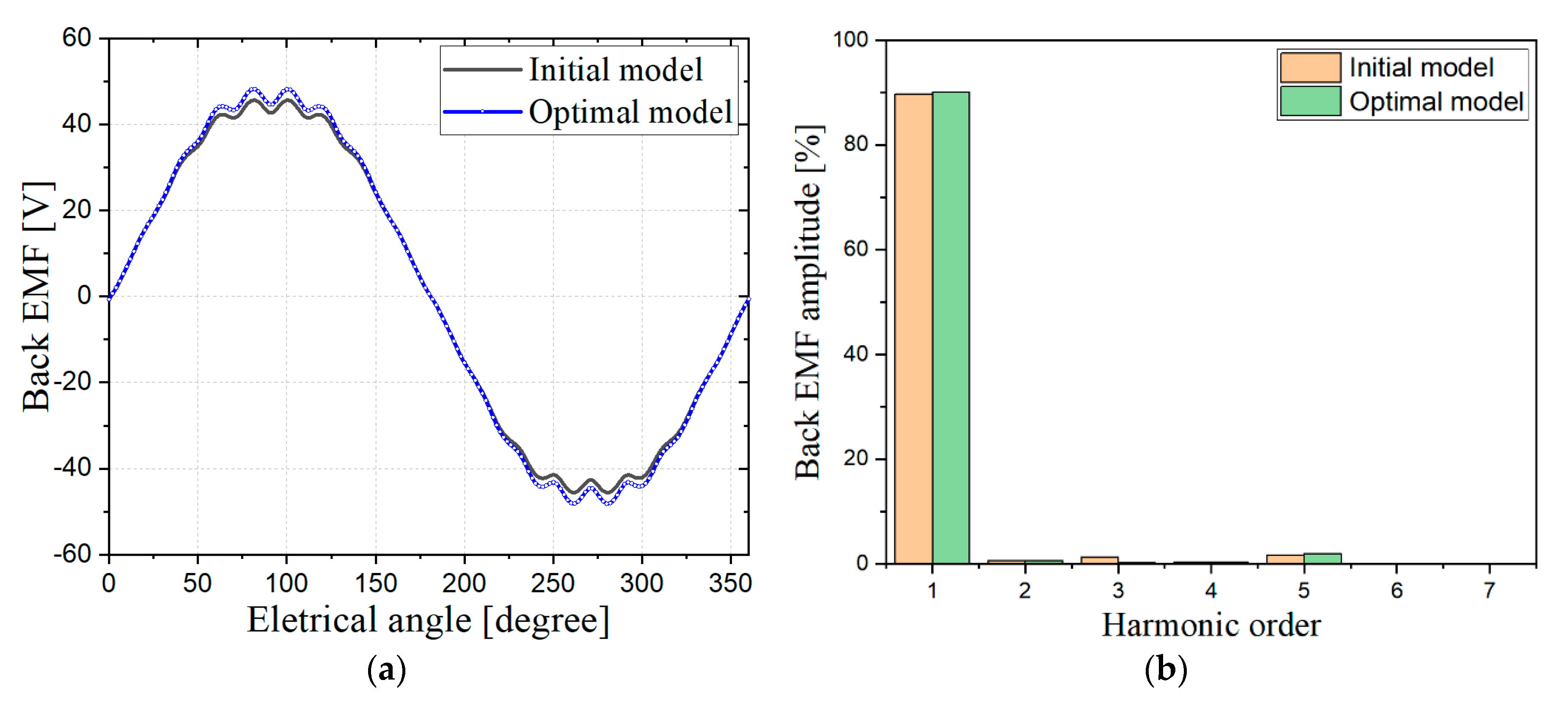 Applsci 10 00482 g011 Applsci 10 00482 g011