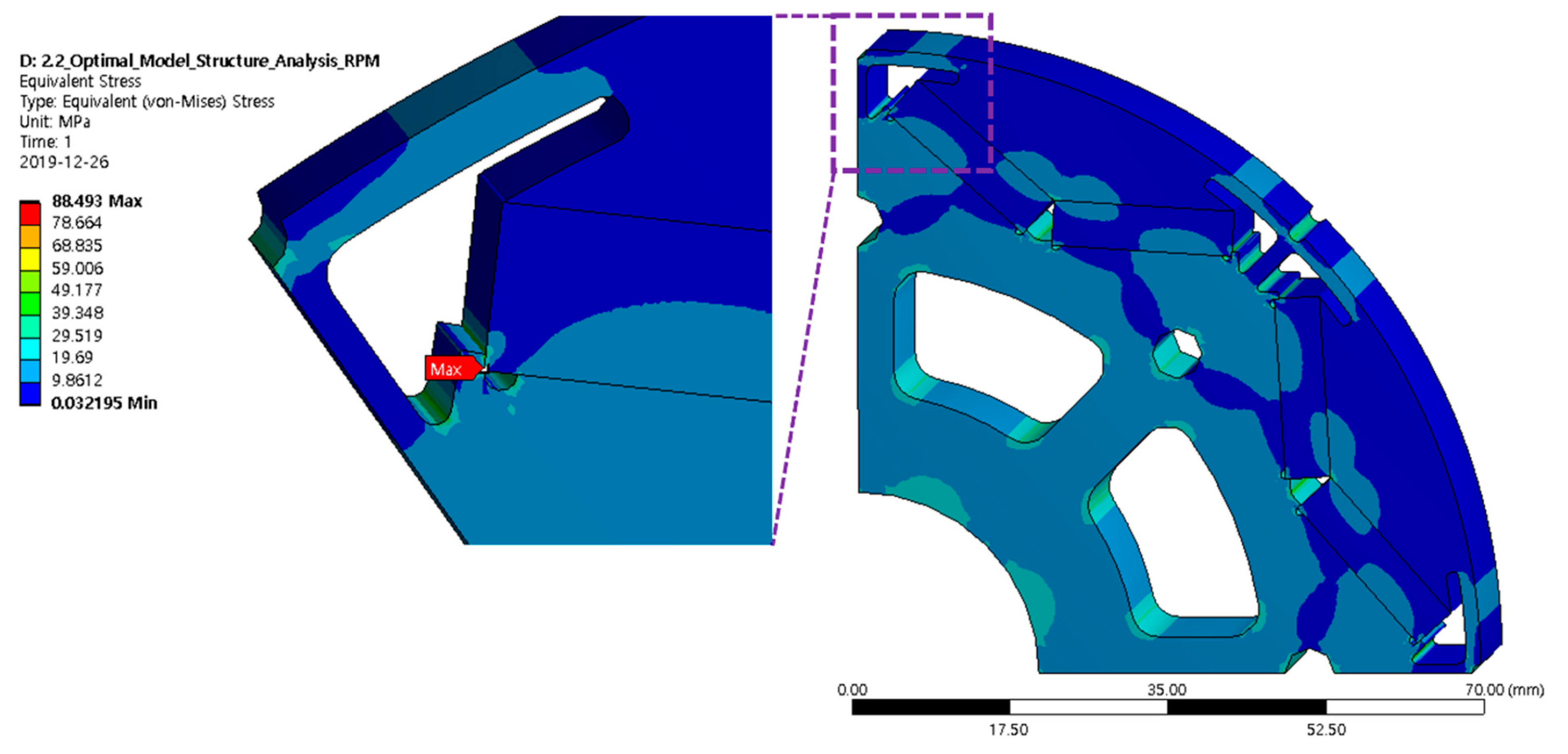 Applsci 10 00482 g012 Applsci 10 00482 g012
