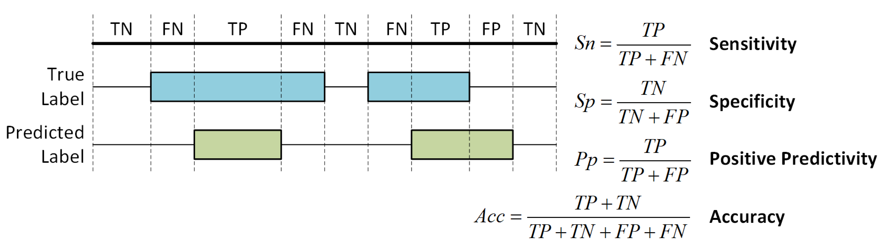 Applsci 10 00483 g007