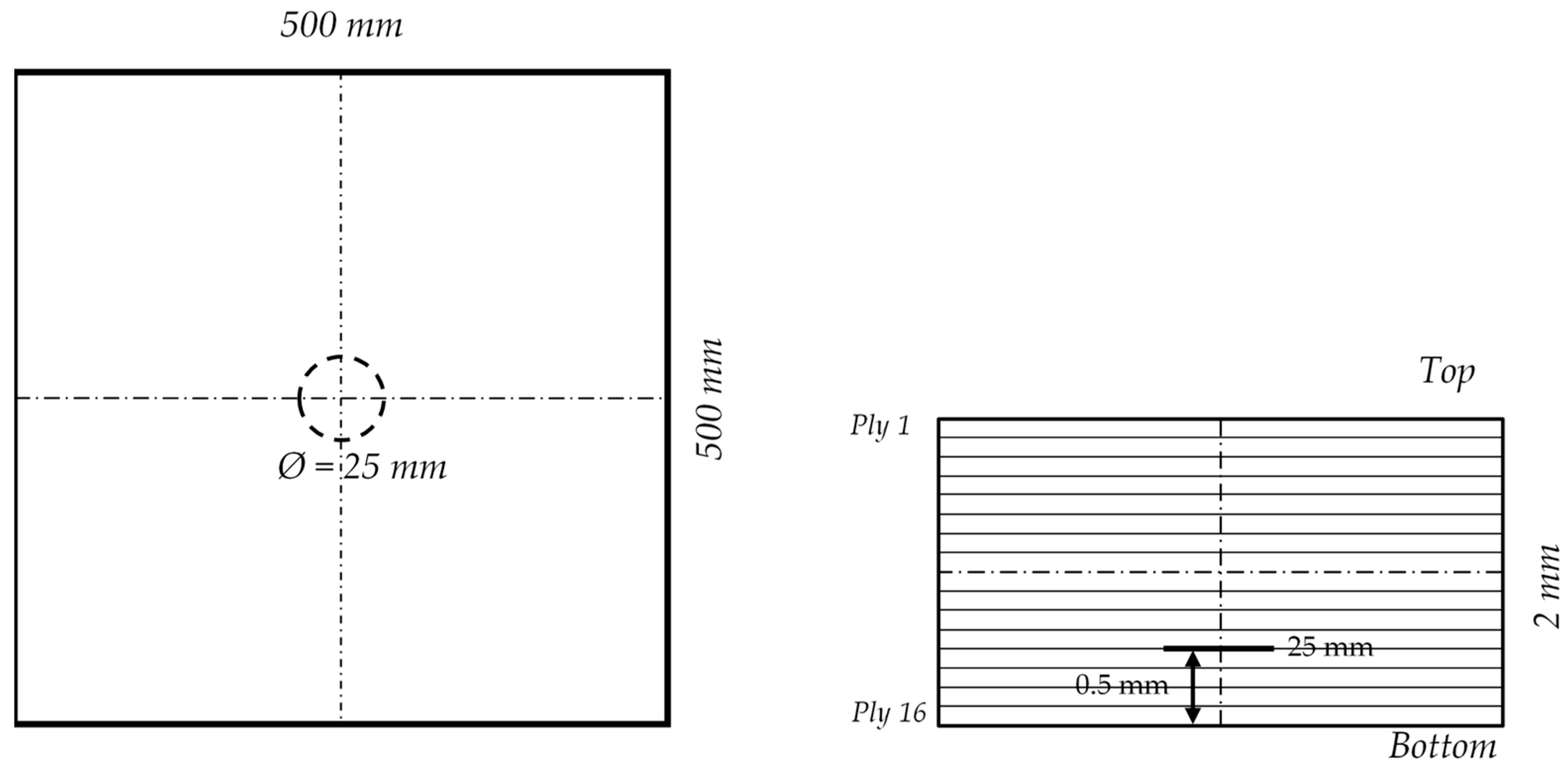 Applsci 10 00484 g002 Applsci 10 00484 g002