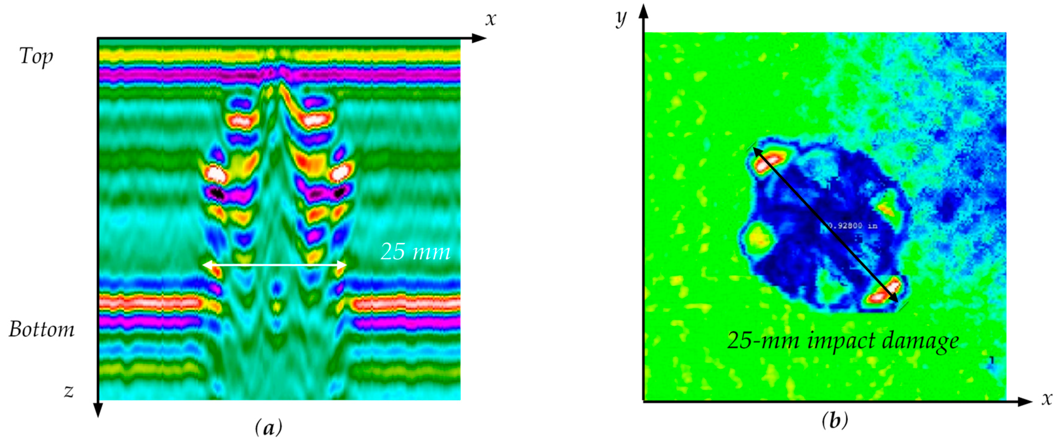 Applsci 10 00484 g007 Applsci 10 00484 g007