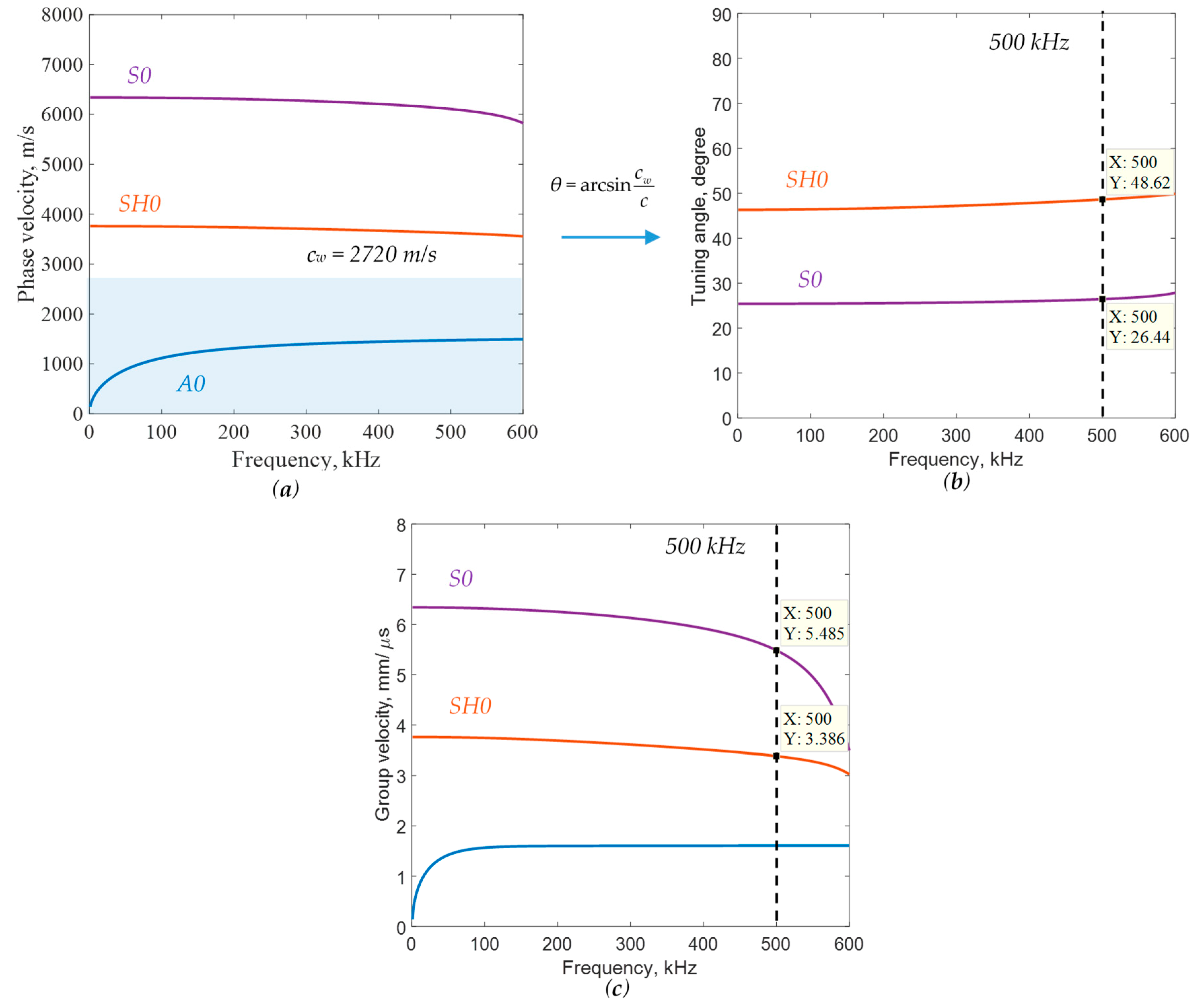 Applsci 10 00484 g008 Applsci 10 00484 g008