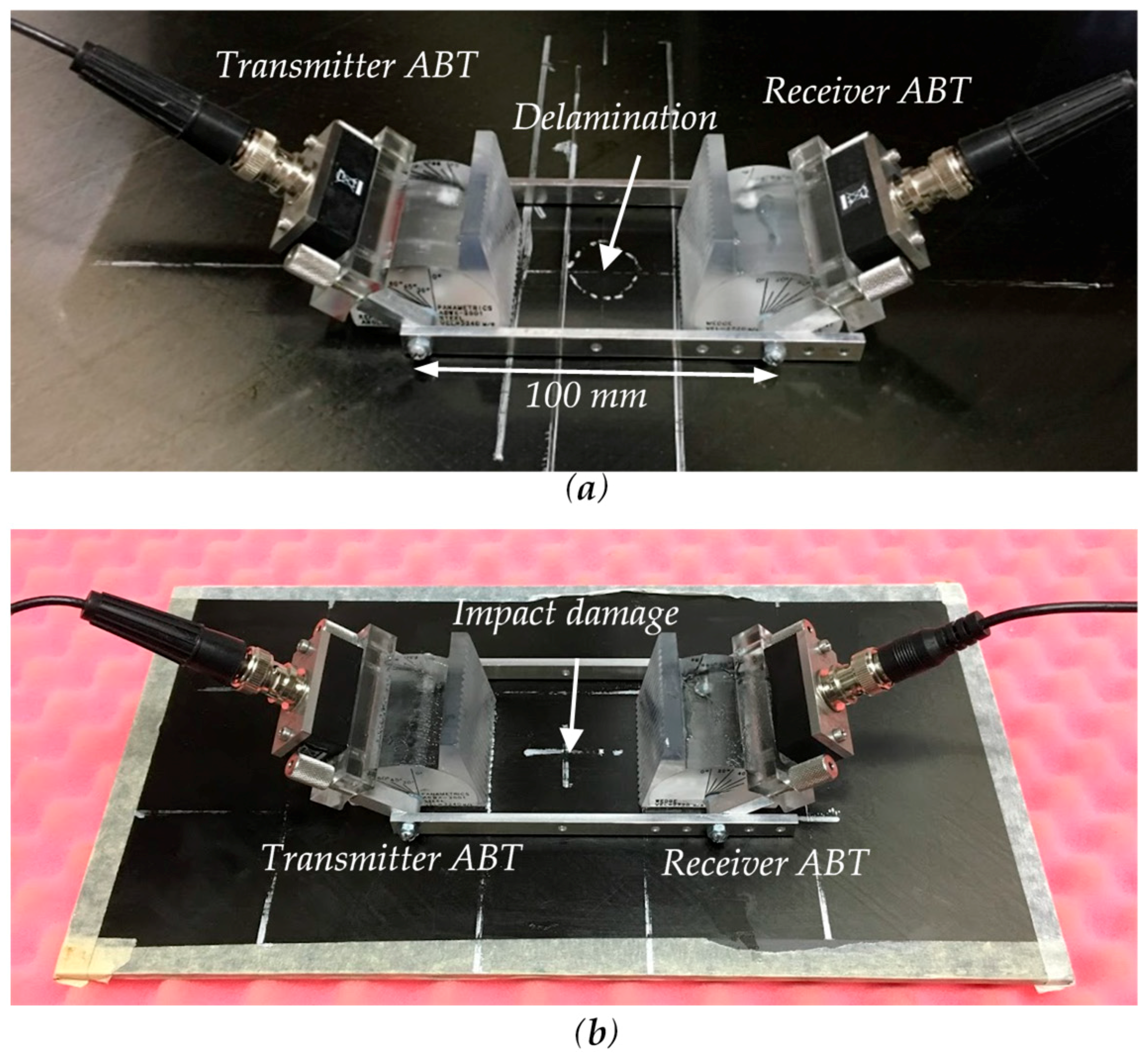 Applsci 10 00484 g012 Applsci 10 00484 g012