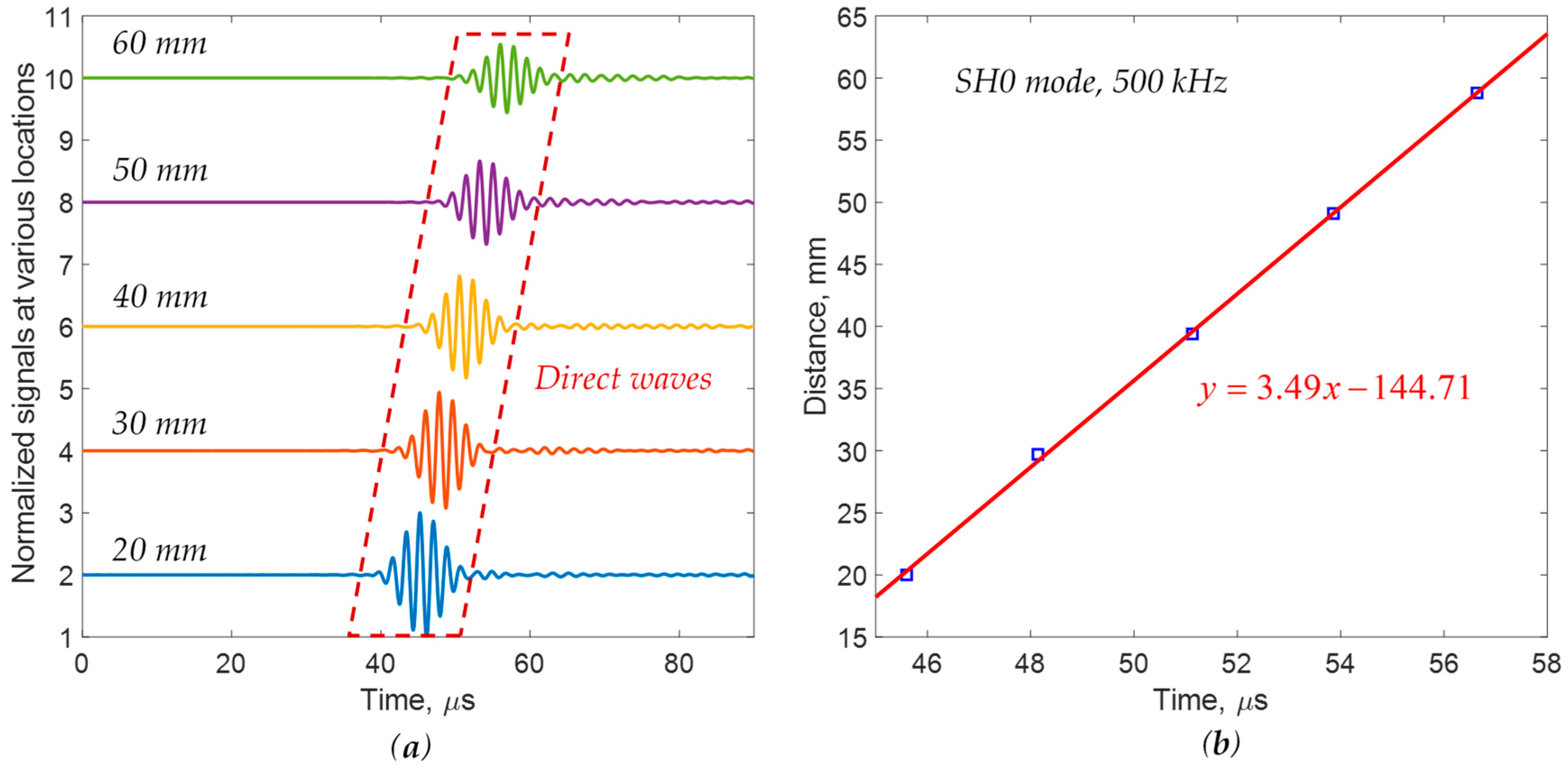 Applsci 10 00484 g019 Applsci 10 00484 g019
