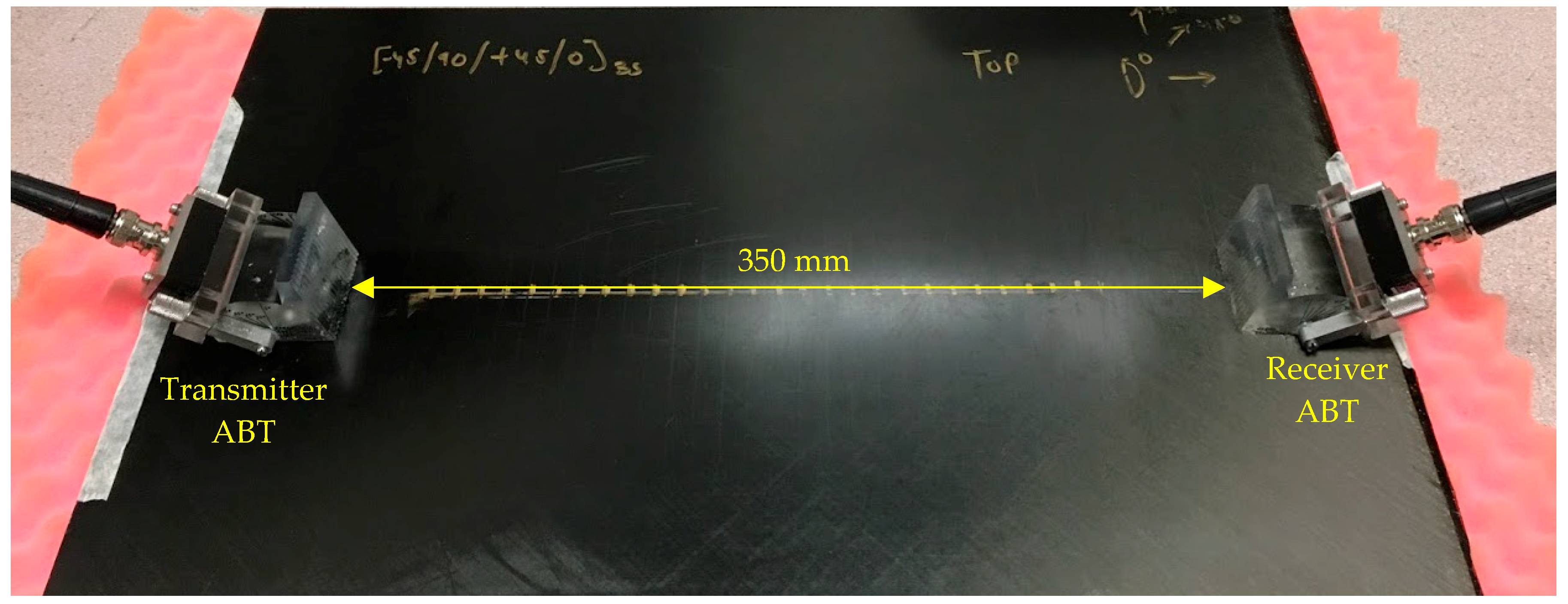 Applsci 10 00484 g020 Applsci 10 00484 g020