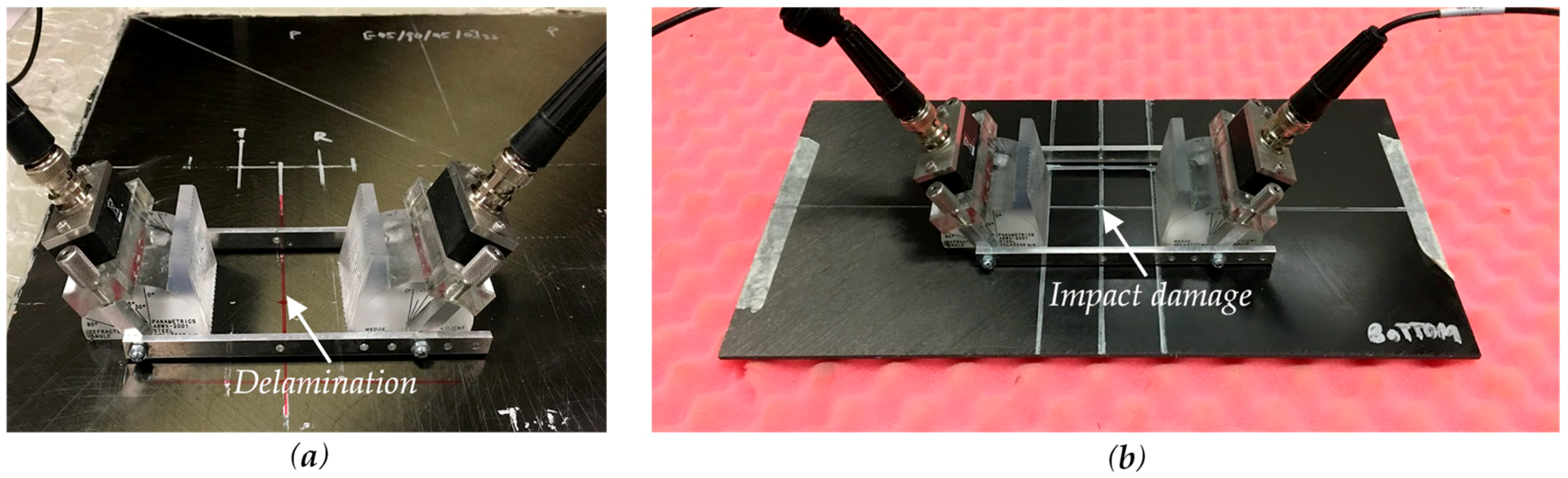 Applsci 10 00484 g022 Applsci 10 00484 g022