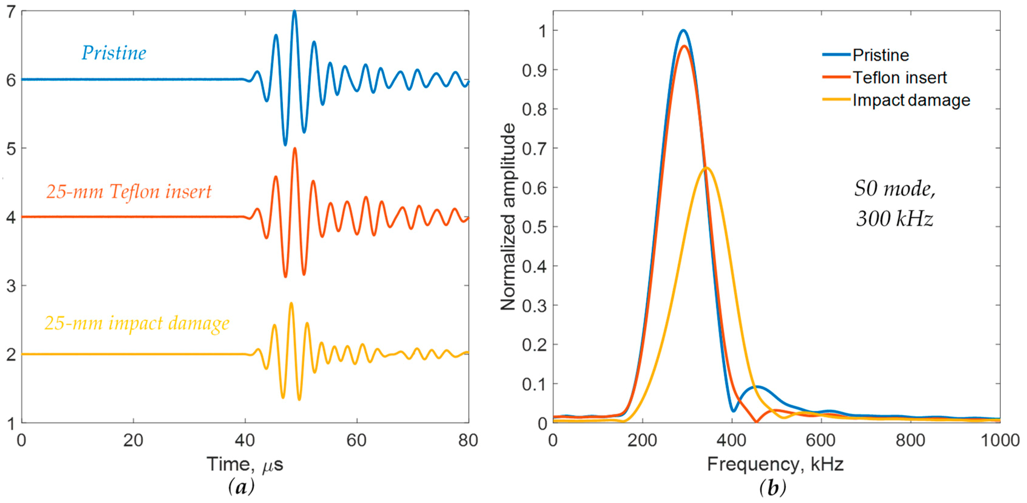 Applsci 10 00484 g023 Applsci 10 00484 g023