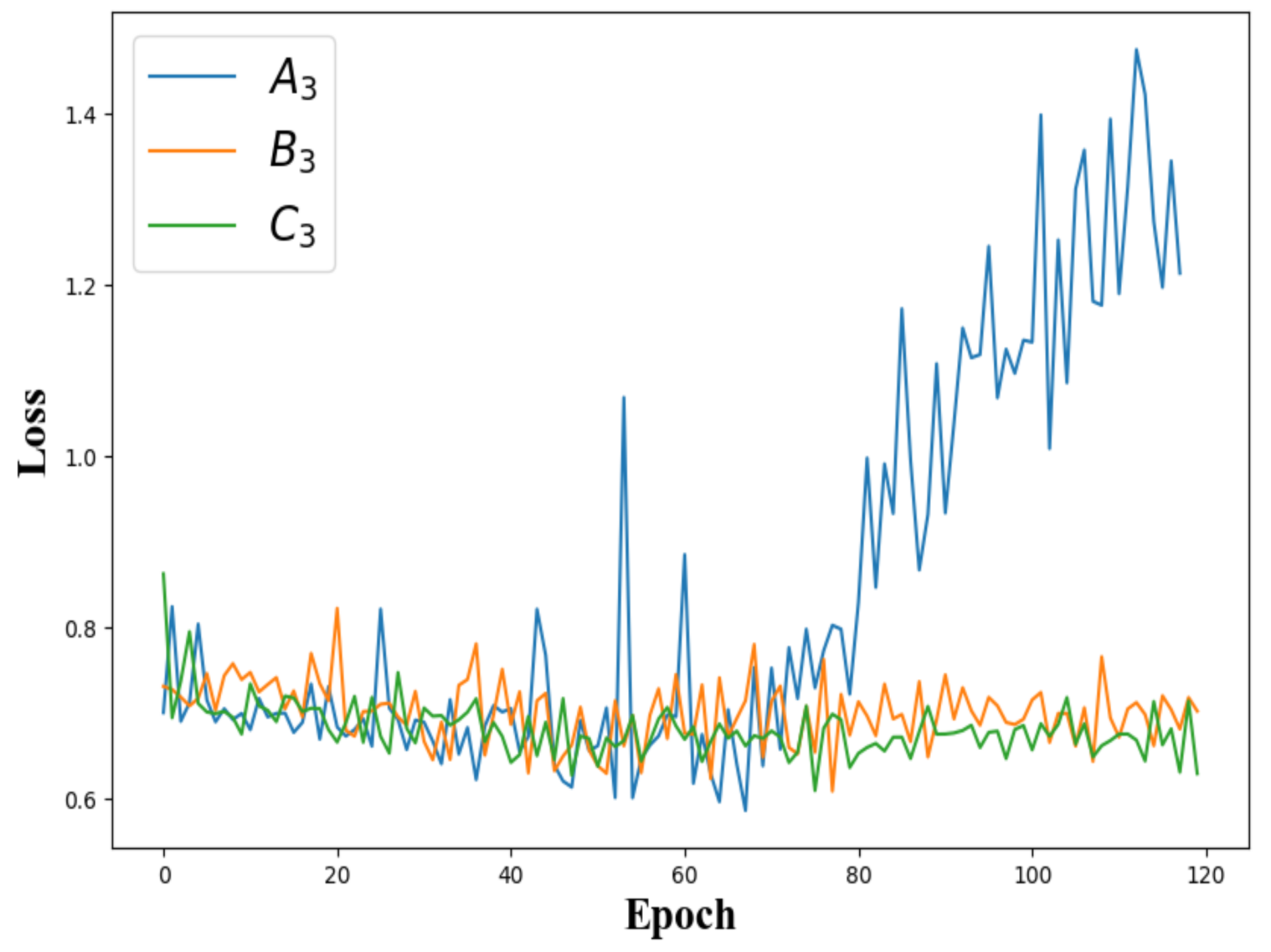 Applsci 10 00485 g006