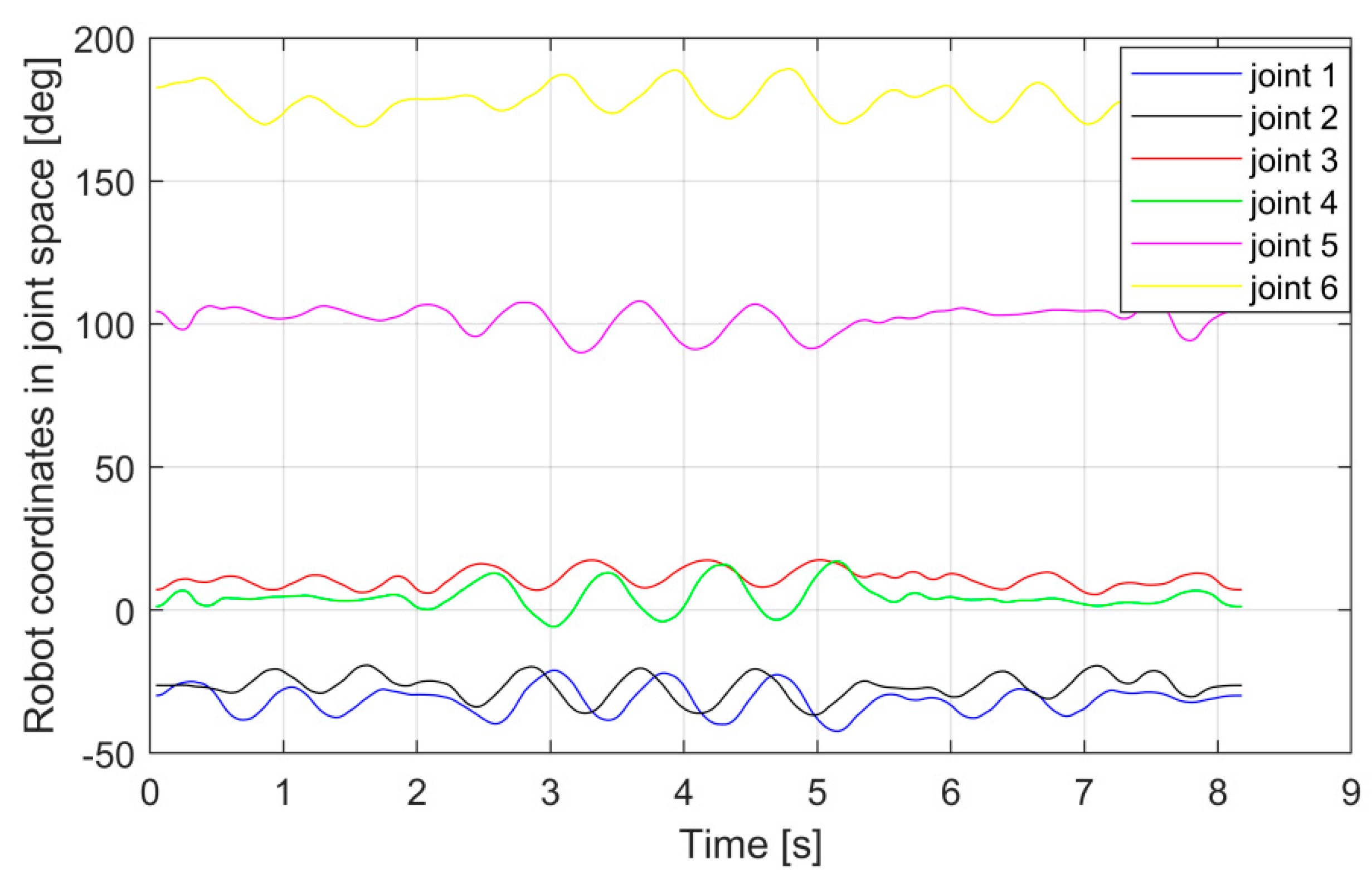 Applsci 10 00486 g009