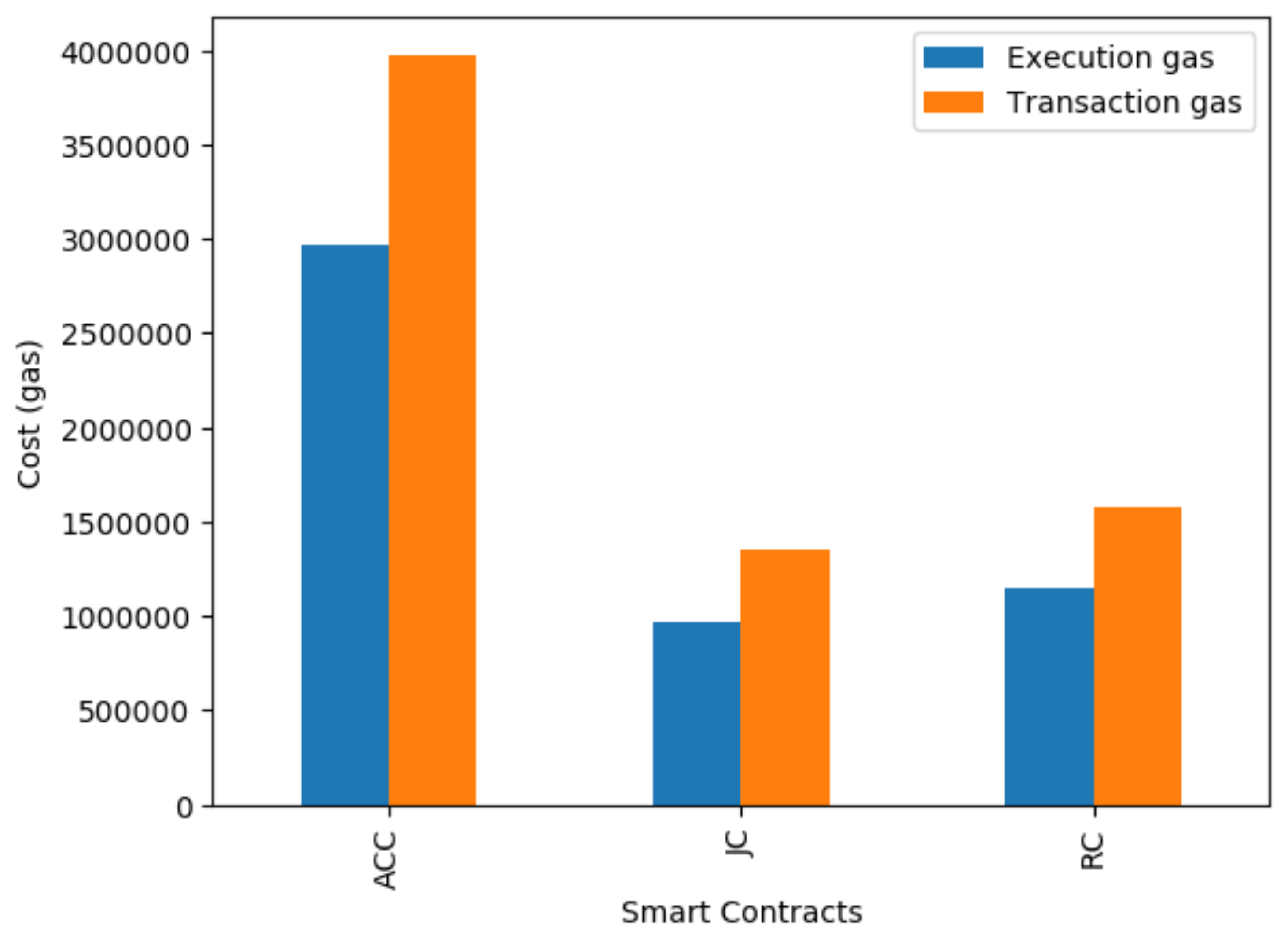 Applsci 10 00488 g004 Applsci 10 00488 g004