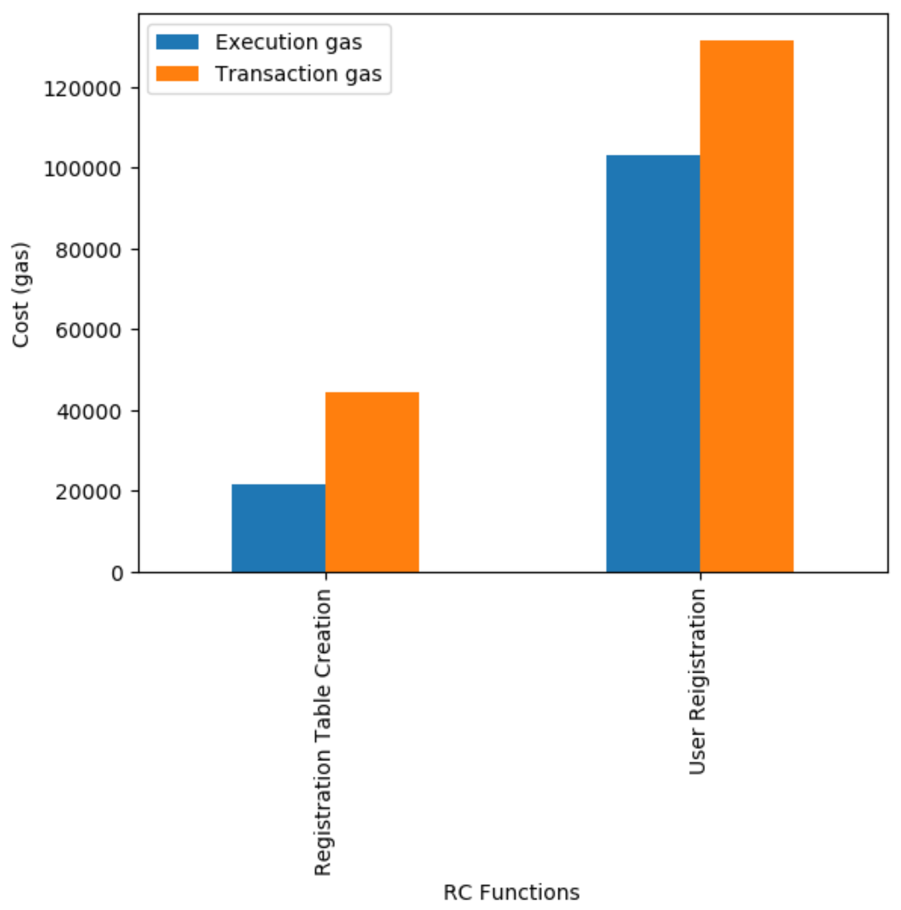 Applsci 10 00488 g006 Applsci 10 00488 g006