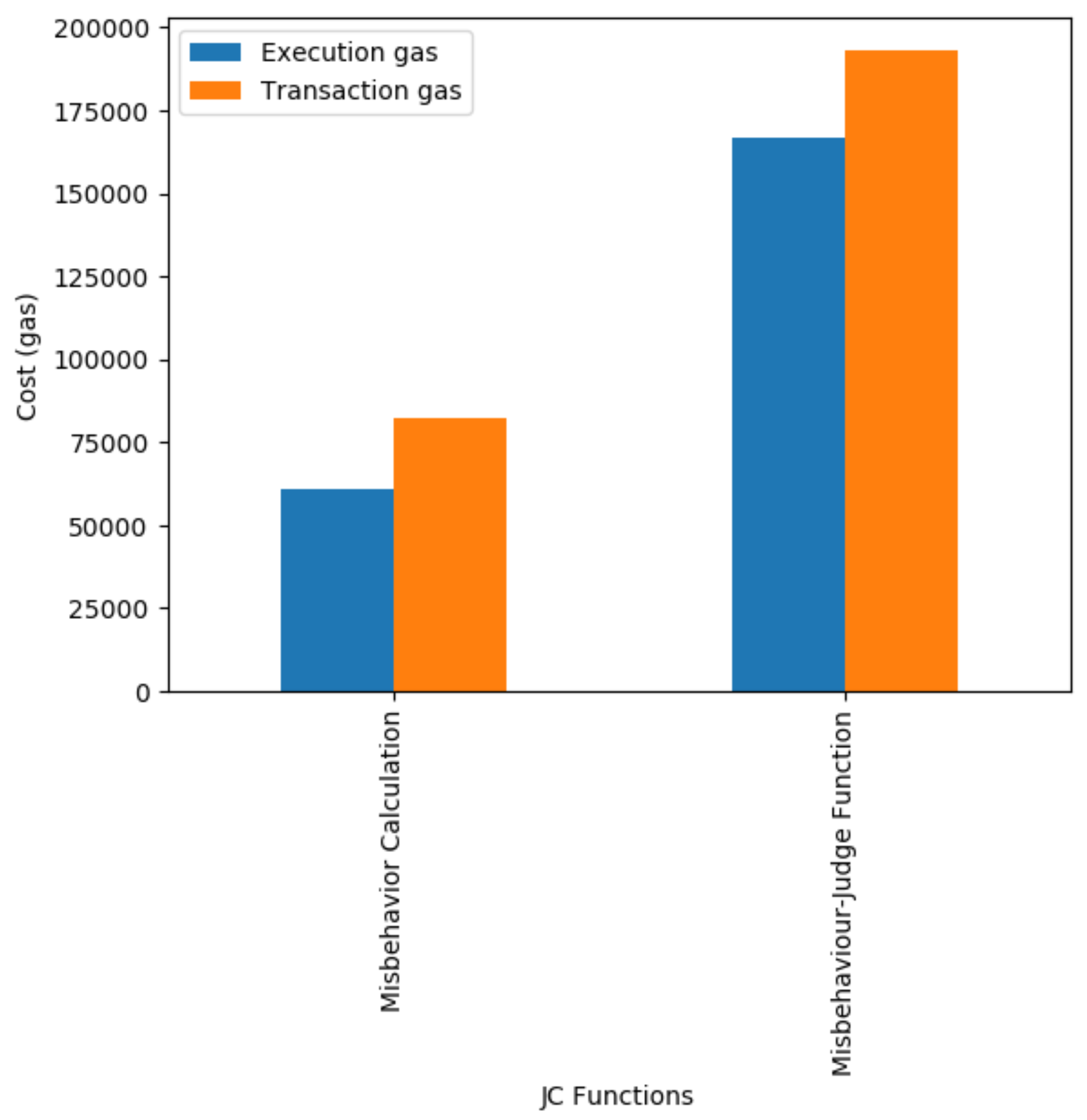 Applsci 10 00488 g007 Applsci 10 00488 g007