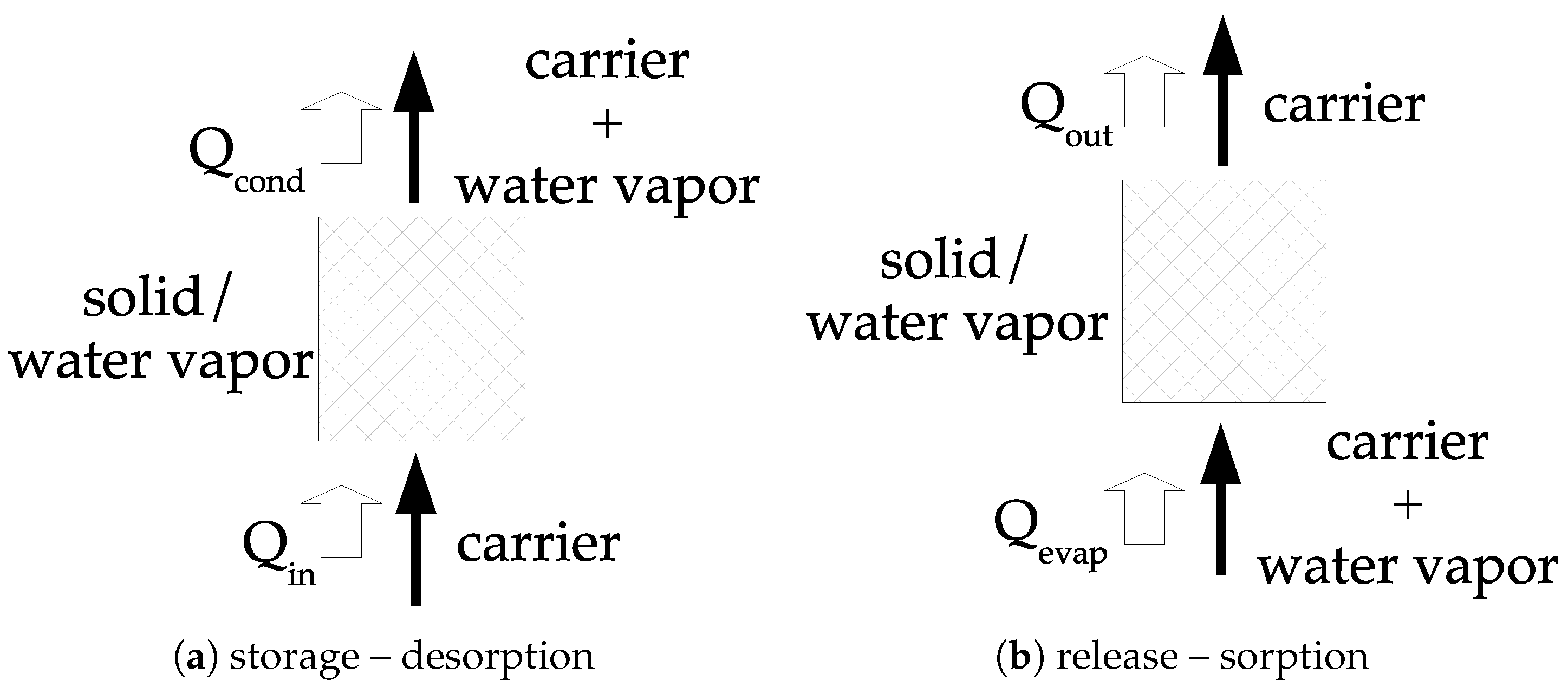 Applsci 10 00489 g005