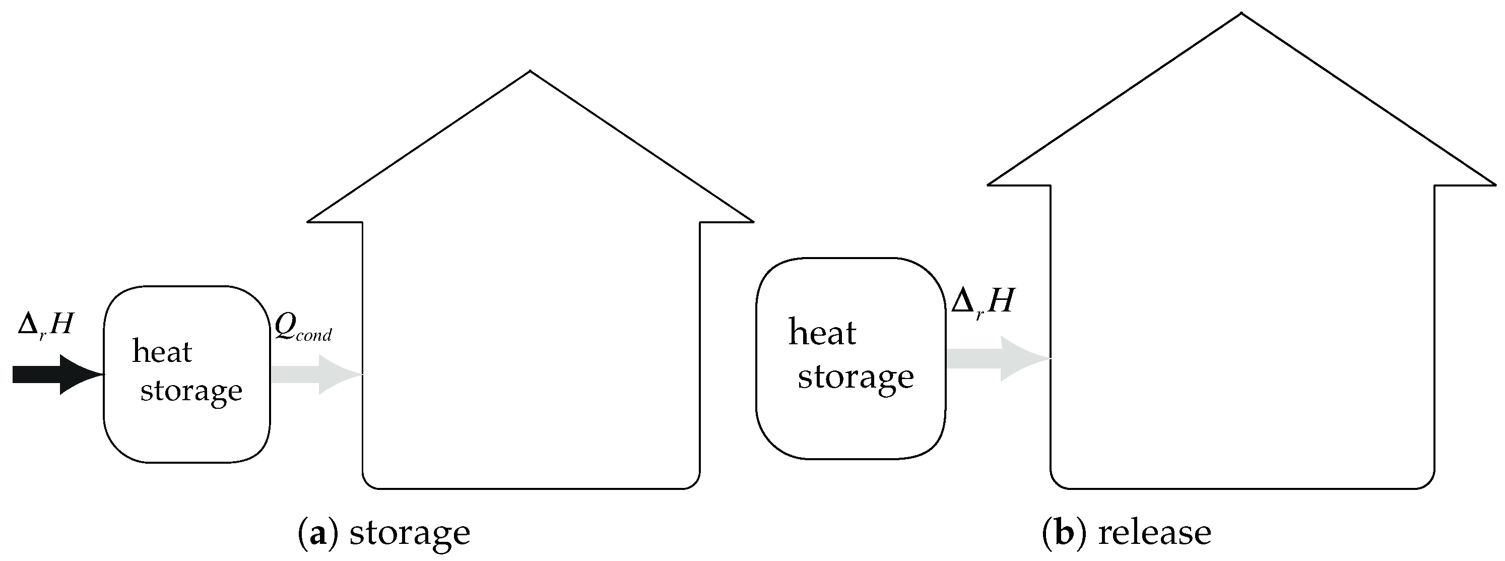 Applsci 10 00489 g009