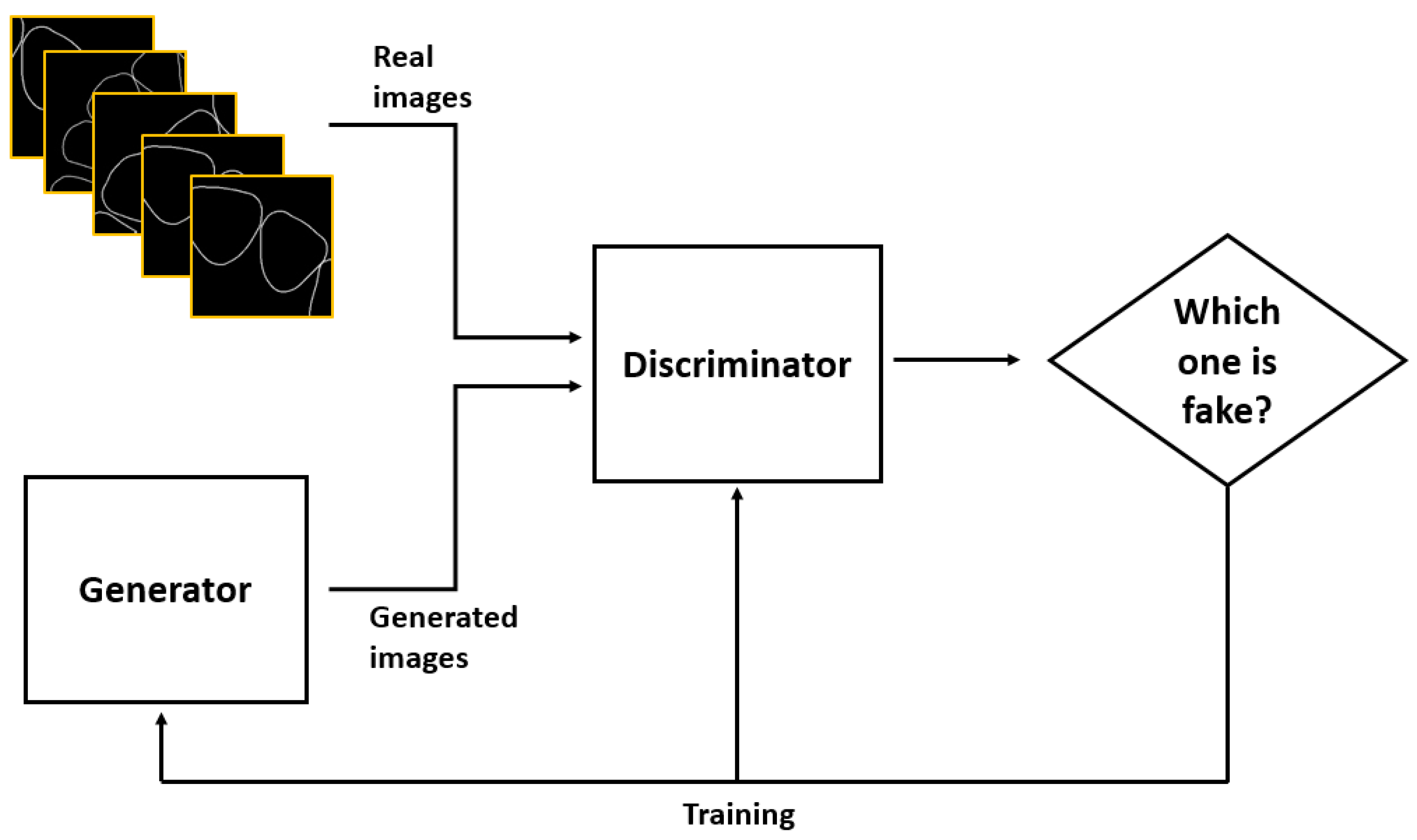 Applsci 10 00490 g003 Applsci 10 00490 g003