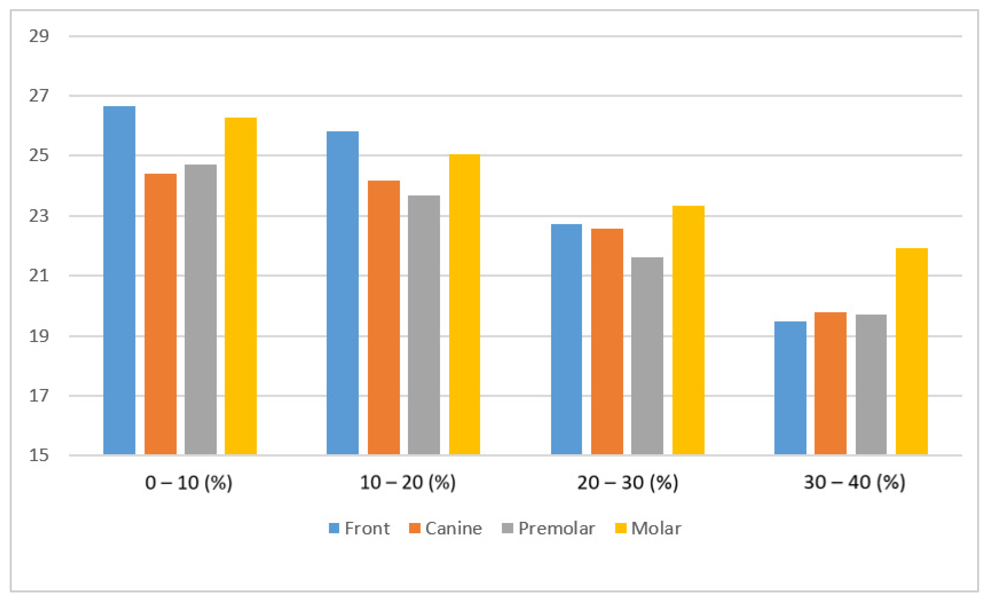 Applsci 10 00490 g019 Applsci 10 00490 g019