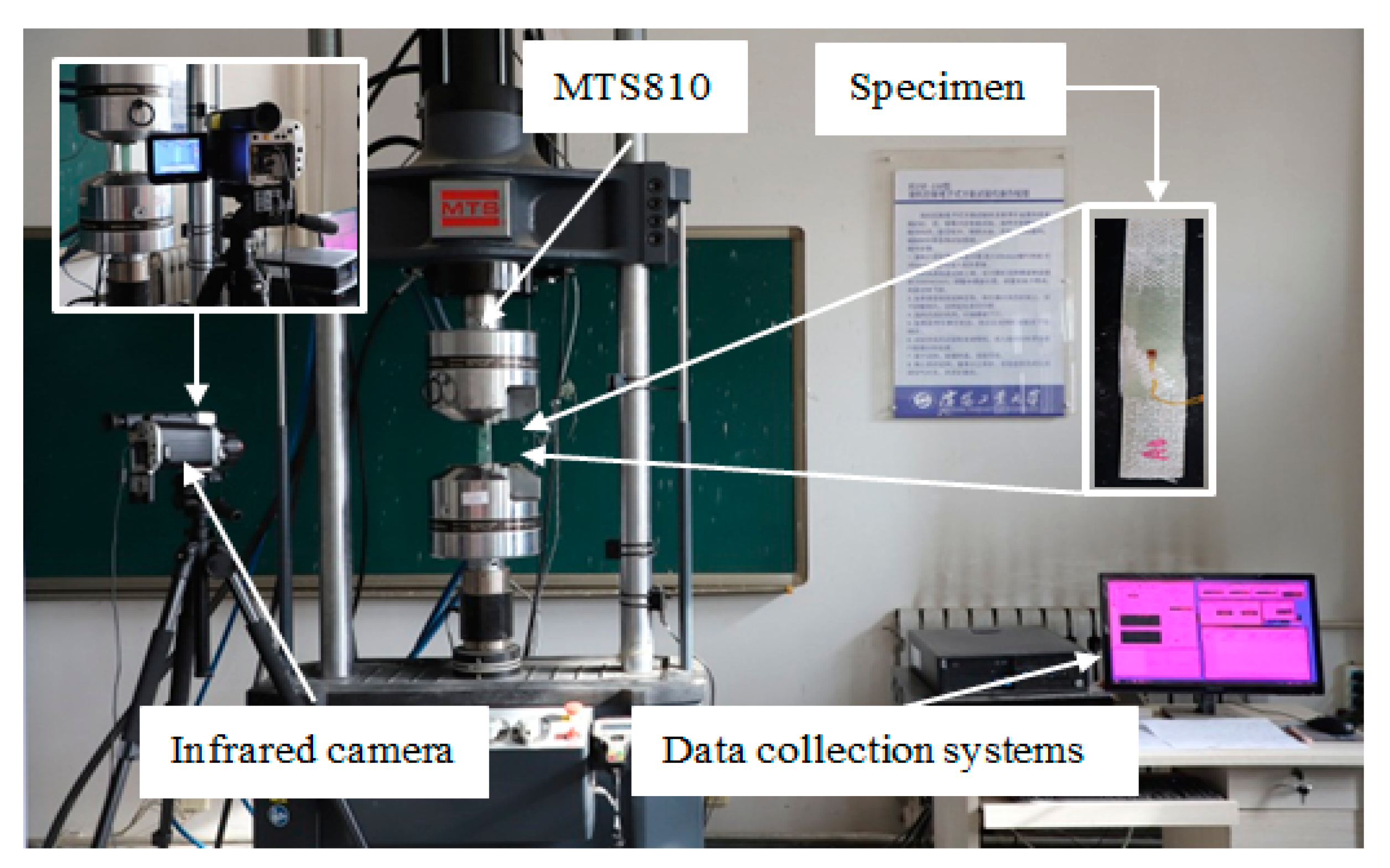 Applsci 10 00491 g003