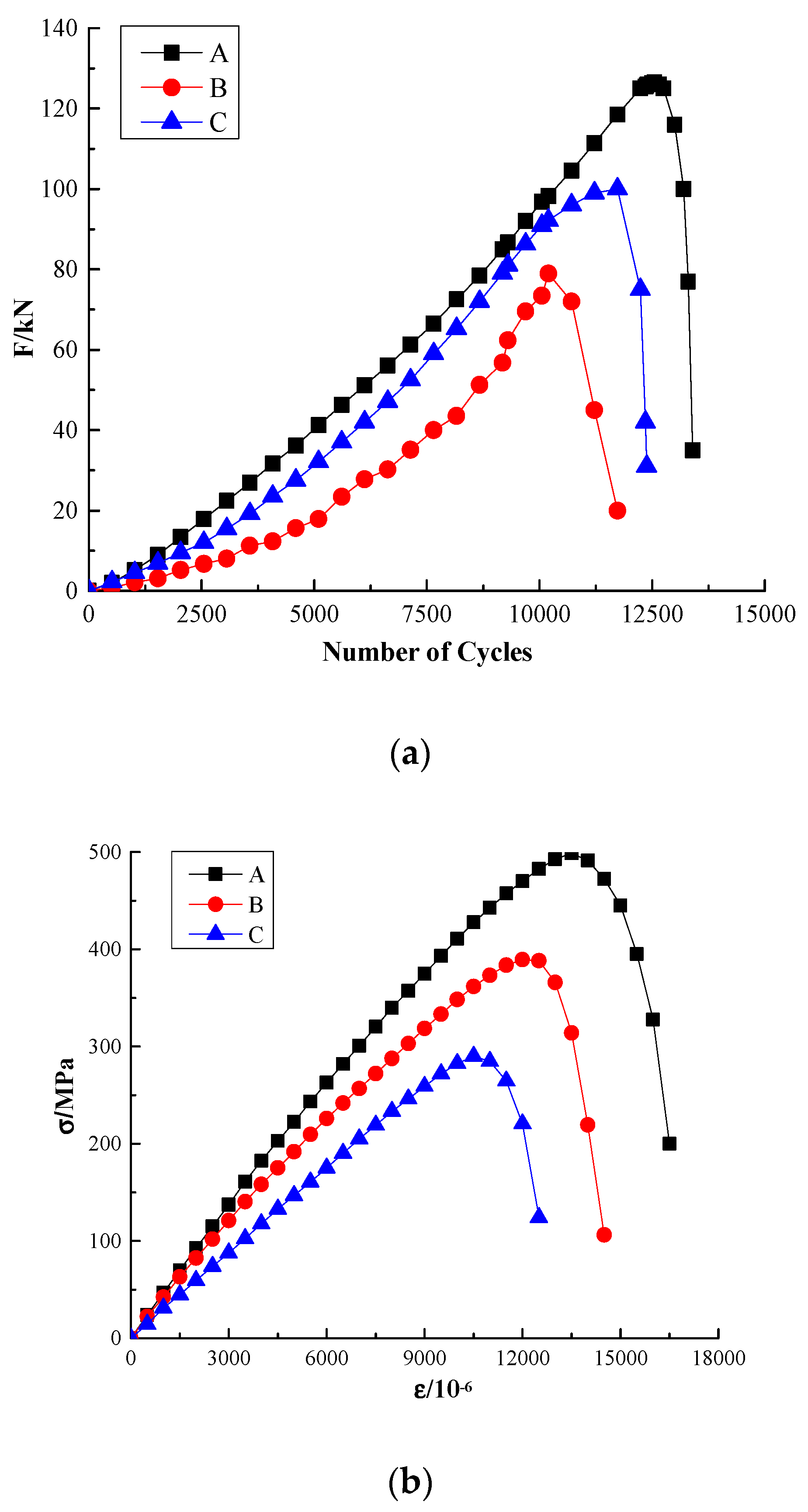 Applsci 10 00491 g004