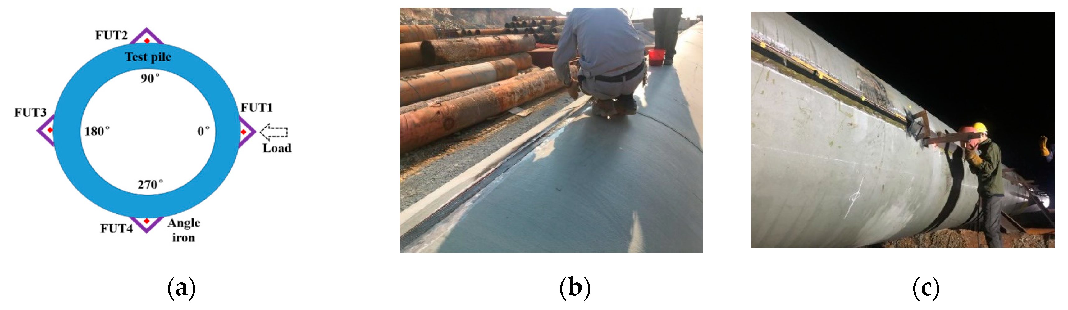 Applsci 10 00492 g004 Applsci 10 00492 g004