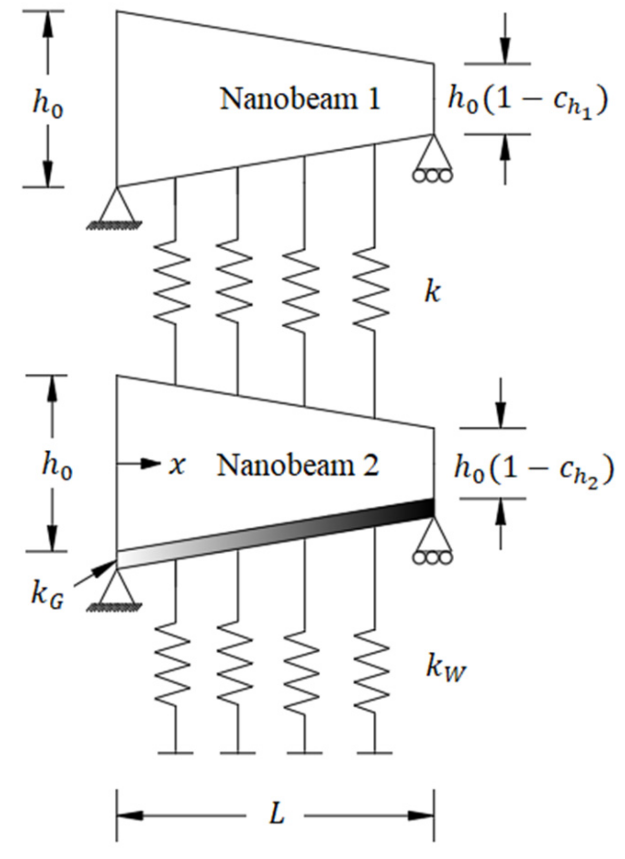 Applsci 10 00493 g001