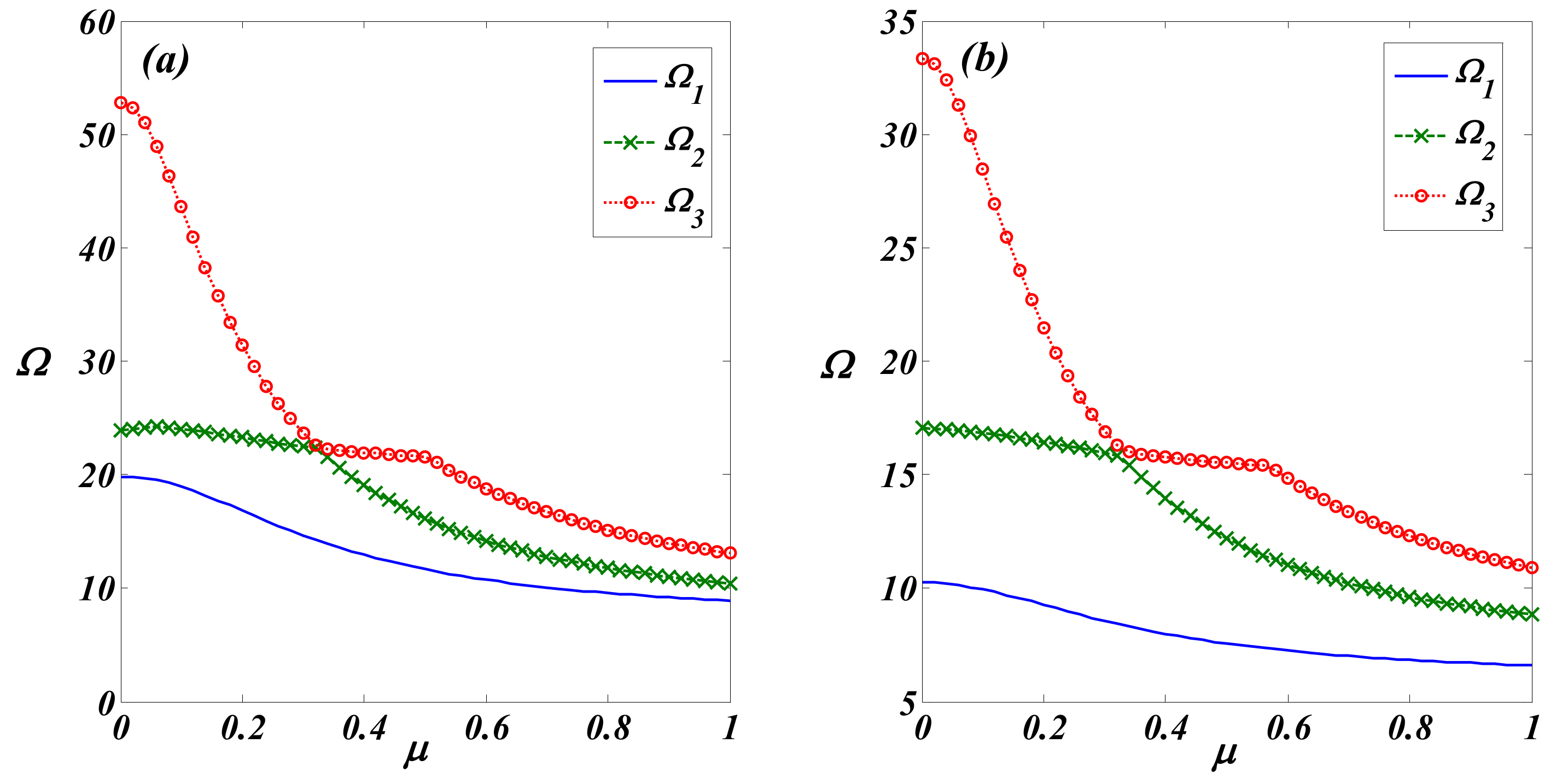Applsci 10 00493 g002