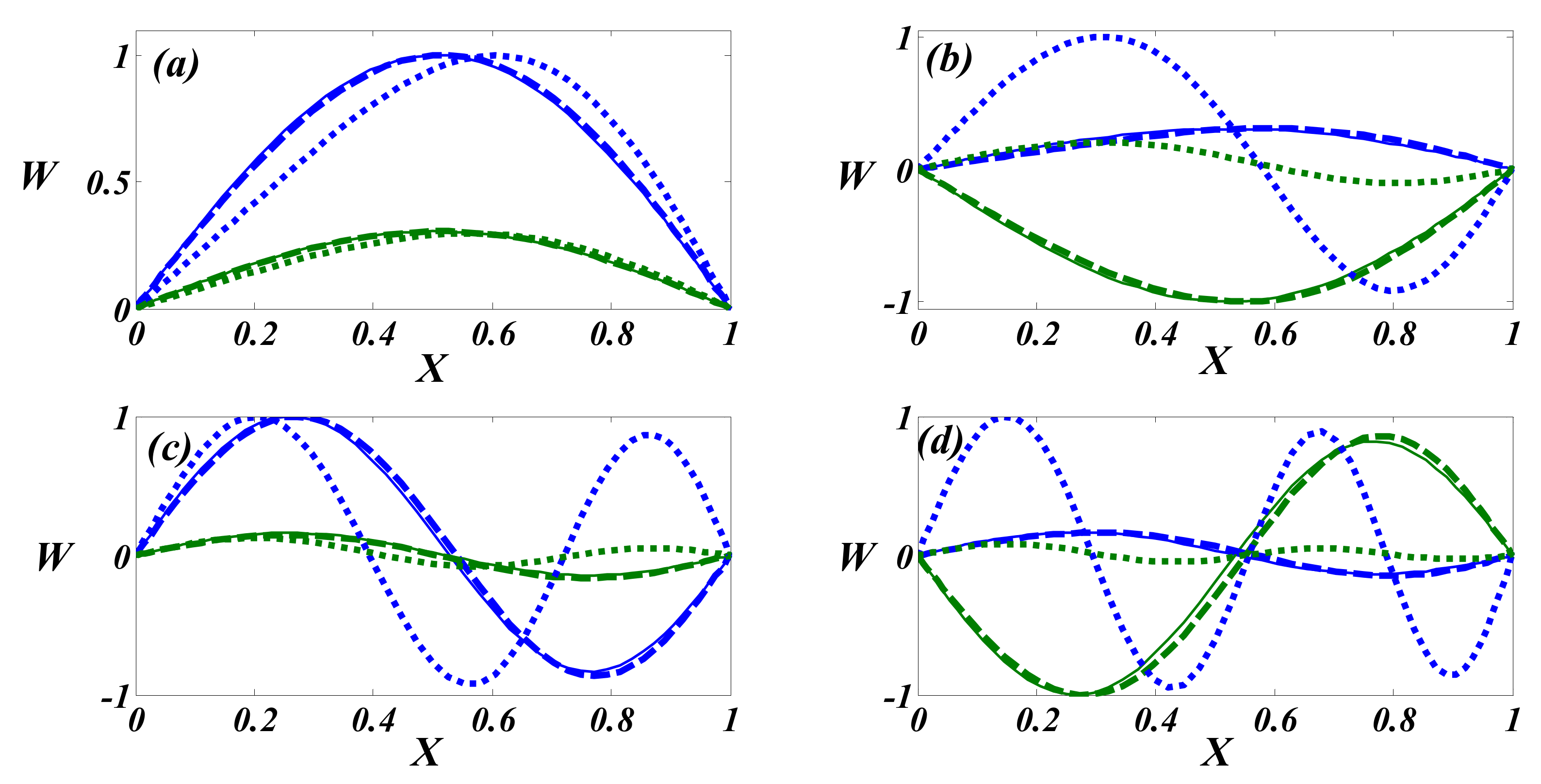 Applsci 10 00493 g013