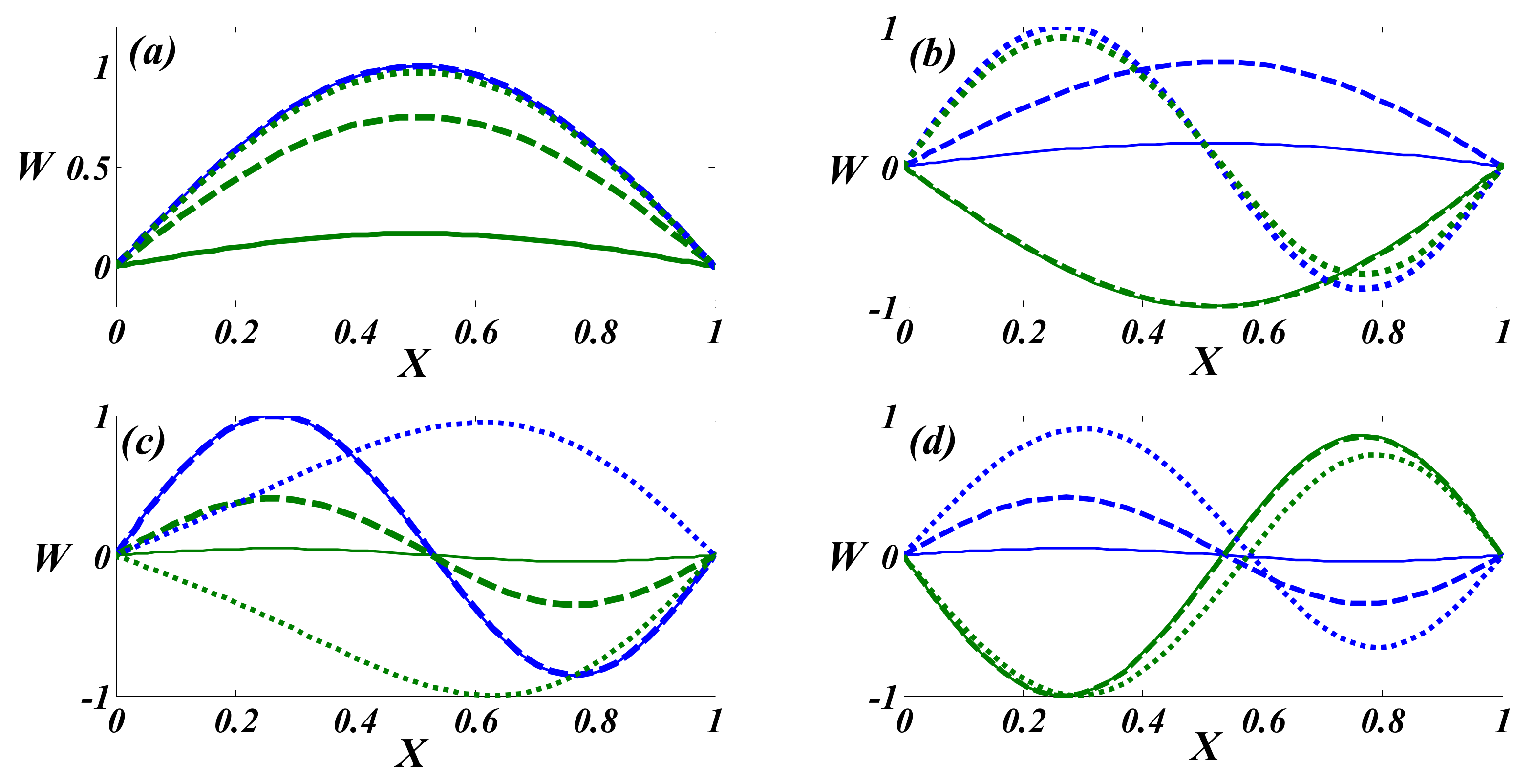 Applsci 10 00493 g014