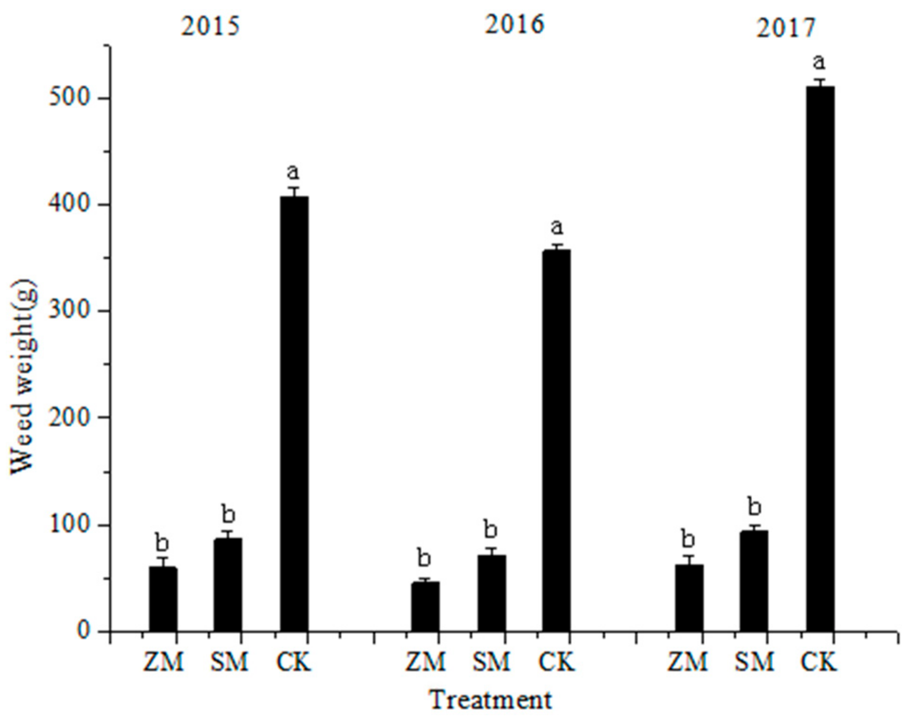 Applsci 10 00495 g002 Applsci 10 00495 g002