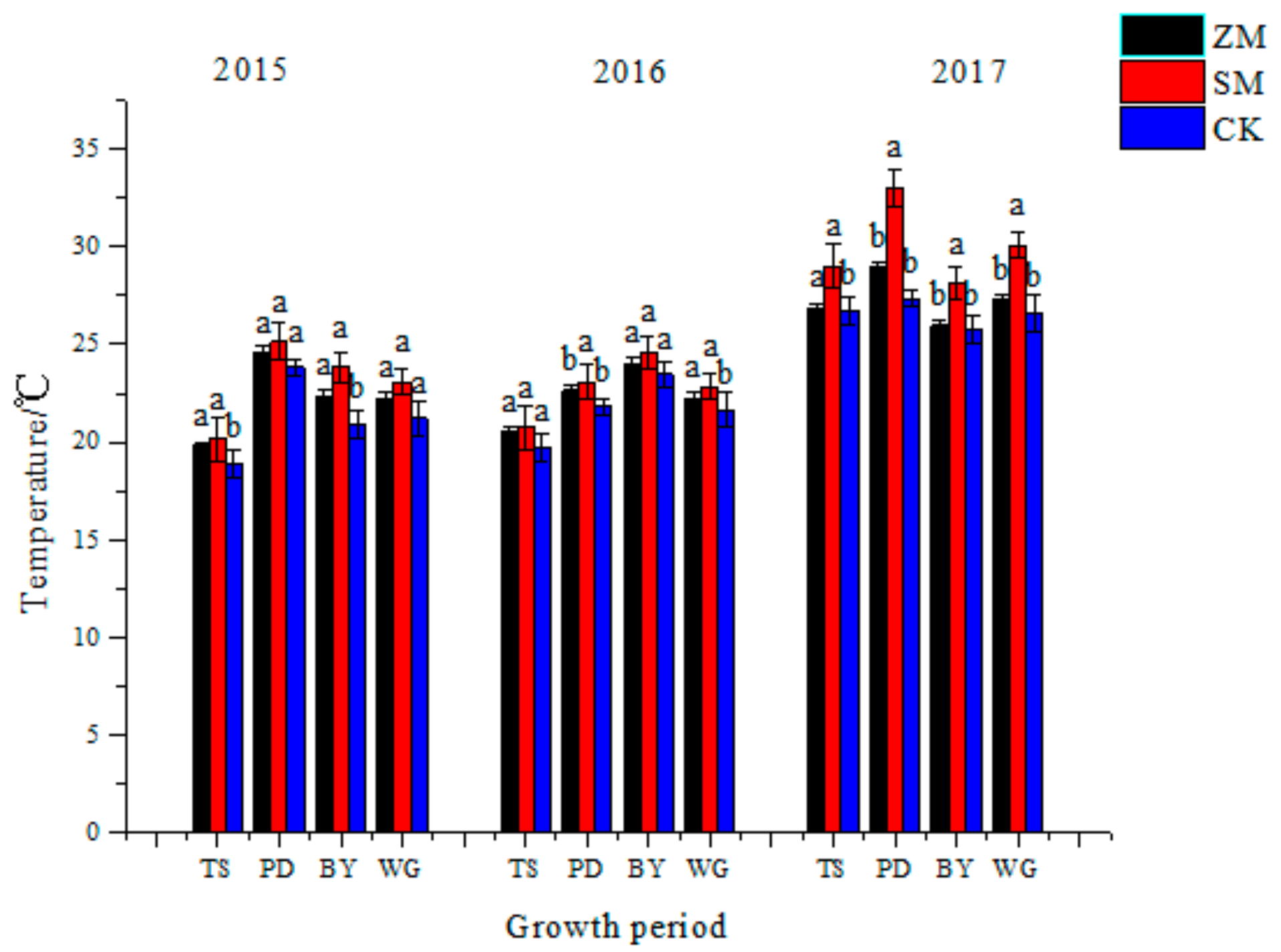 Applsci 10 00495 g003 Applsci 10 00495 g003