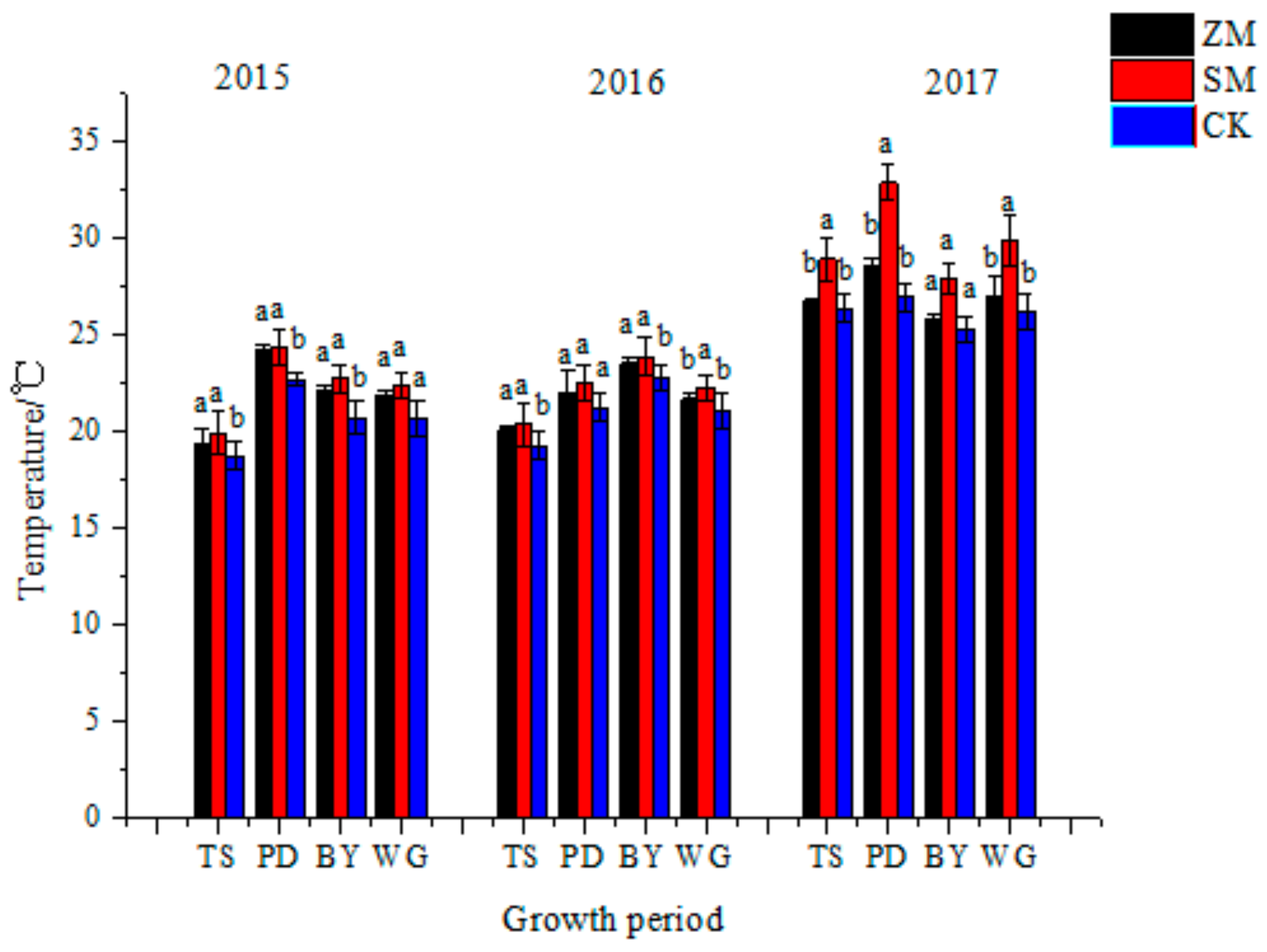 Applsci 10 00495 g004 Applsci 10 00495 g004