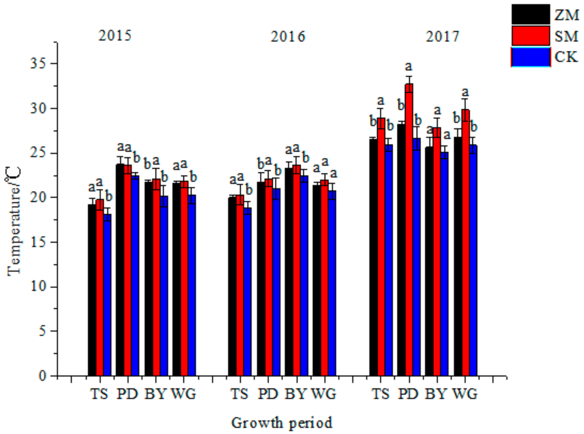 Applsci 10 00495 g005 Applsci 10 00495 g005