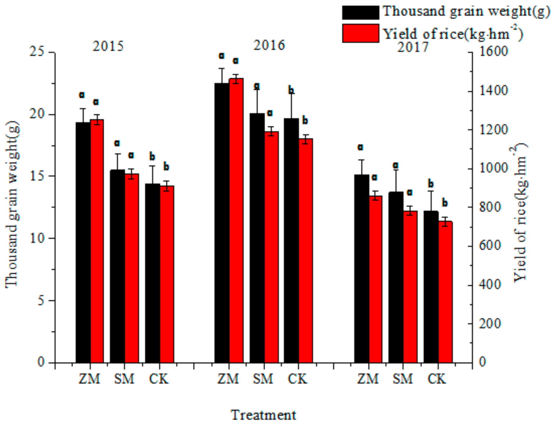 Applsci 10 00495 g006 Applsci 10 00495 g006